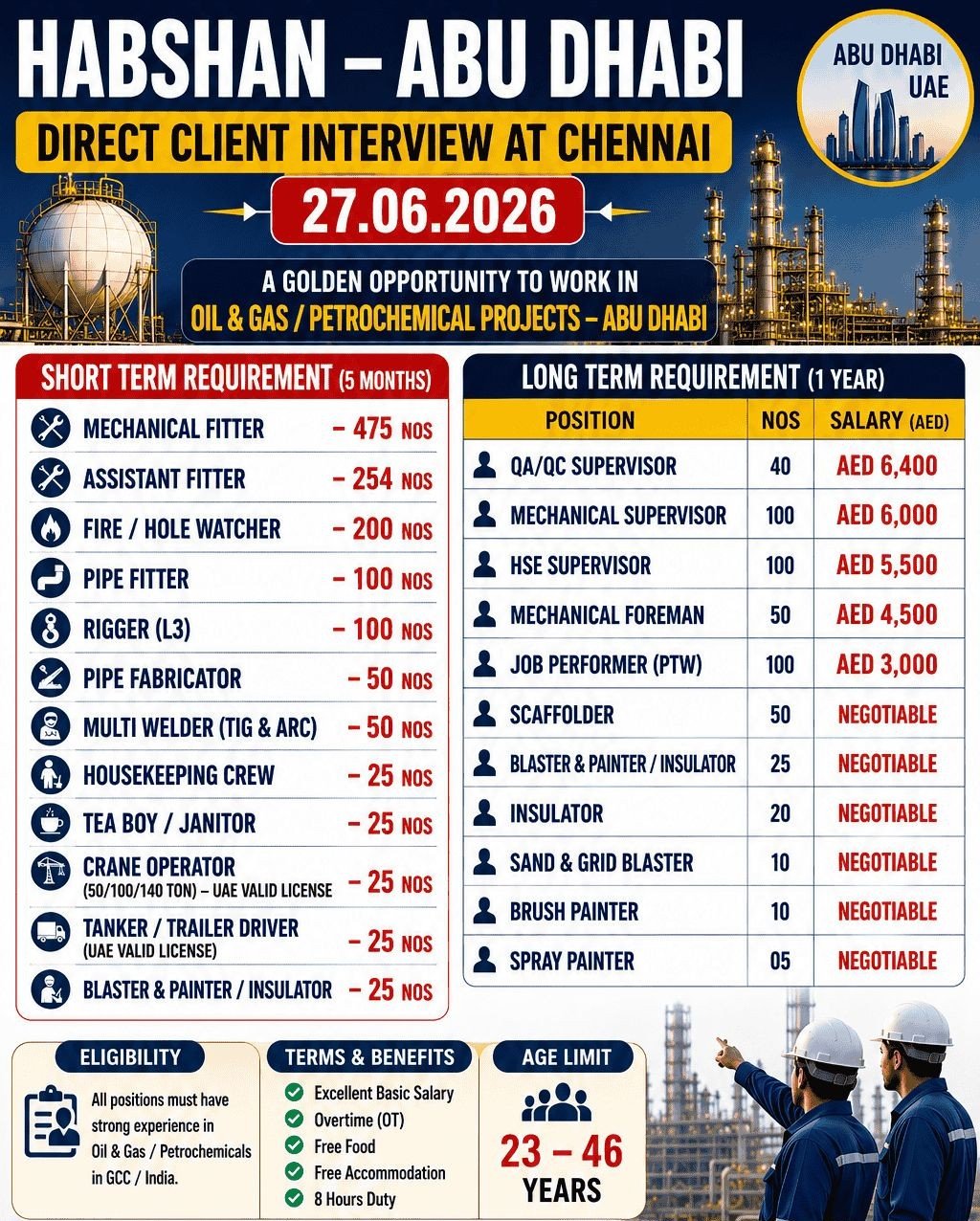 Habshan Abu Dhabi Oil & Gas Project recruitment advertisement for UAE jobs with direct client interview in Chennai on 27 June 2026, featuring vacancies for mechanical fitters, pipe fitters, welders, riggers, supervisors, scaffolders, painters, and other petrochemical industry positions with salary details and benefits.
