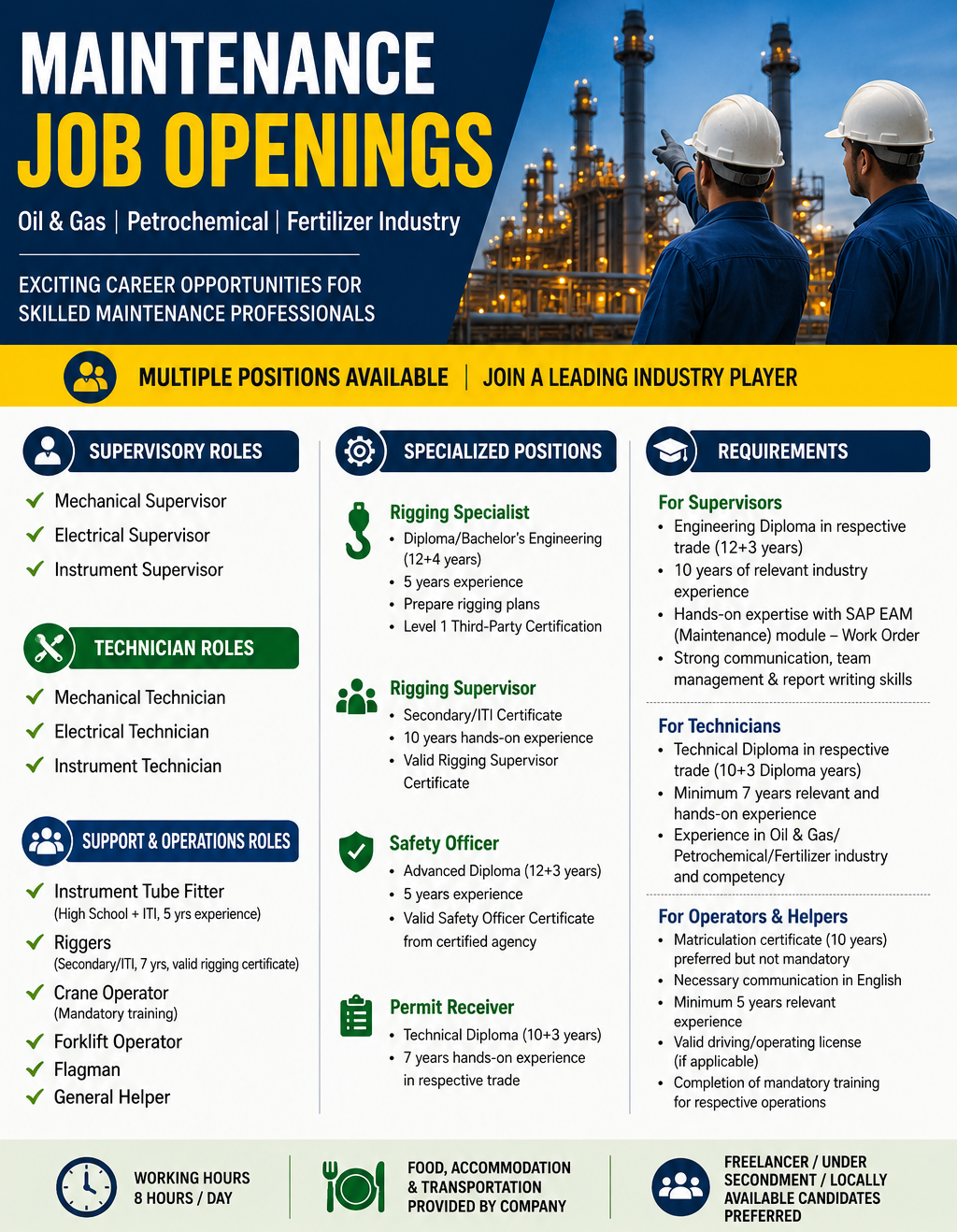 Professional maintenance job openings poster for Oil & Gas, Petrochemical, and Fertilizer industries featuring vacancies for Mechanical Supervisor, Electrical Supervisor, Instrument Supervisor, Rigging Specialist, Rigging Supervisor, Safety Officer, Permit Receiver, Technicians, Operators, Riggers, and General Helpers, with industrial refinery background and application details.