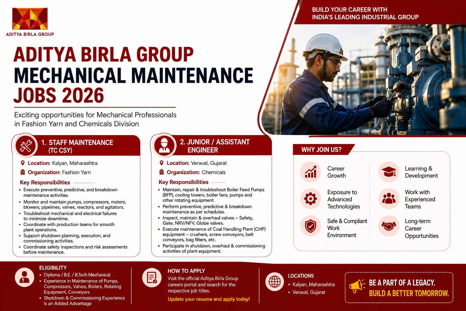 Aditya Birla Group Mechanical Maintenance Jobs 2026 recruitment poster featuring Staff Maintenance and Junior/Assistant Engineer vacancies in Kalyan, Maharashtra and Veraval, Gujarat. The banner highlights maintenance responsibilities, eligibility criteria, career growth opportunities, and an industrial engineer inspecting plant equipment in a manufacturing facility.