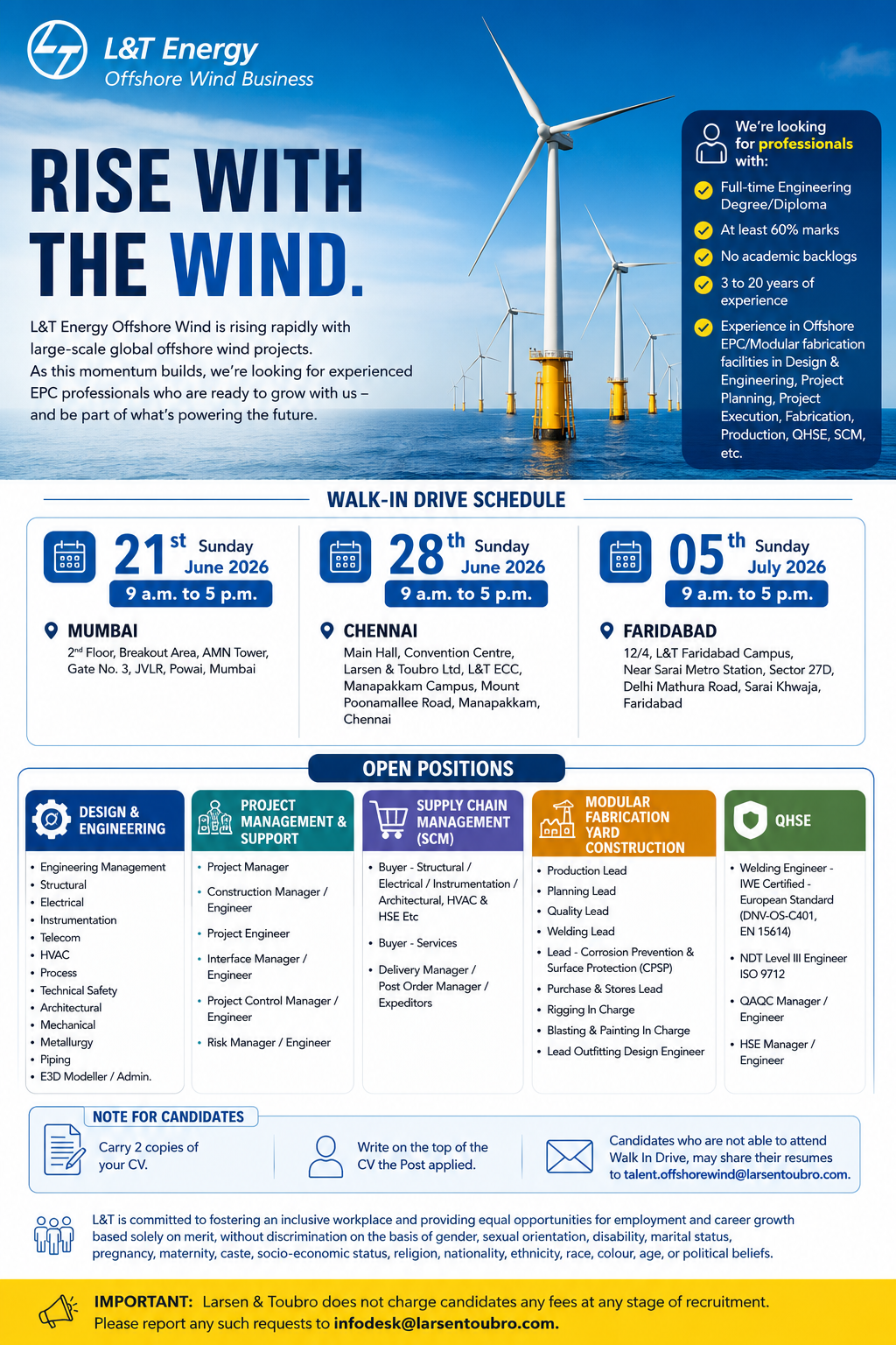 L&T Energy Offshore Wind recruitment poster featuring offshore wind turbines at sea and announcing walk-in interviews for Engineering, Project Management, Supply Chain Management, Fabrication Yard Construction, and QHSE professionals in Mumbai, Chennai, and Faridabad during June–July 2026.