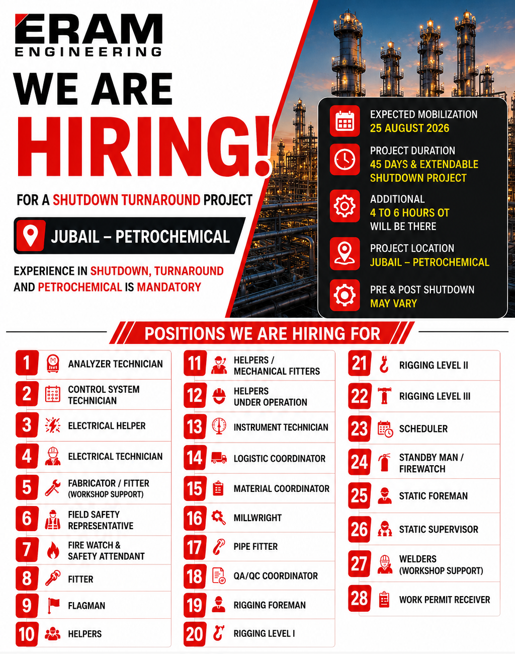 ERAM Engineering hiring for Jubail Petrochemical Shutdown Turnaround Project in Saudi Arabia. Multiple vacancies available for Analyzer Technicians, Control System Technicians, Electrical Technicians, Instrument Technicians, Pipe Fitters, Millwrights, QA/QC Coordinators, Rigging Personnel, Safety Staff, Welders, Helpers, and Supervisors. Mobilization starts on 25 August 2026 with a 45-day extendable shutdown project.