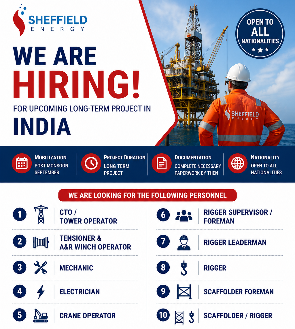 Sheffield Energy hiring poster for a long-term offshore project in India featuring an offshore oil platform, field engineer, and multiple vacancies including CTO/Tower Operator, Tensioner & A&R Winch Operator, Mechanic, Electrician, Crane Operator, Rigger Supervisor, Rigger Leaderman, Rigger, Scaffolder Foreman, and Scaffolder/Rigger. The poster highlights September mobilization, open nationality recruitment, and application details for oil and gas professionals.
