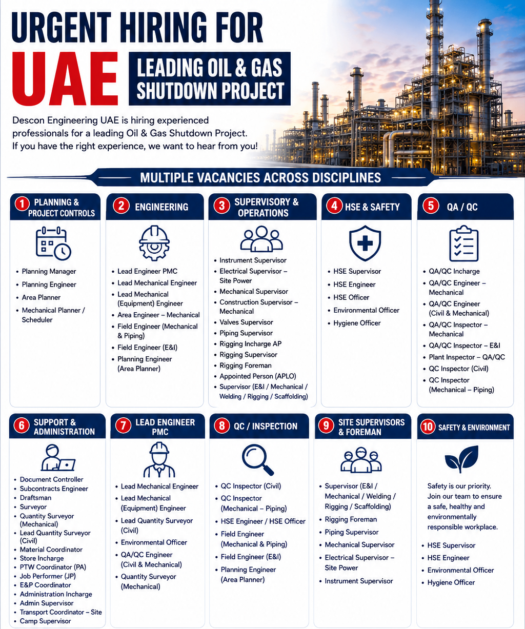 Descon Engineering UAE urgent hiring poster for a leading Oil & Gas Shutdown Project, featuring multiple vacancies for Planning, Mechanical, QA/QC, HSE, Engineering, Supervisory, and Support roles.
