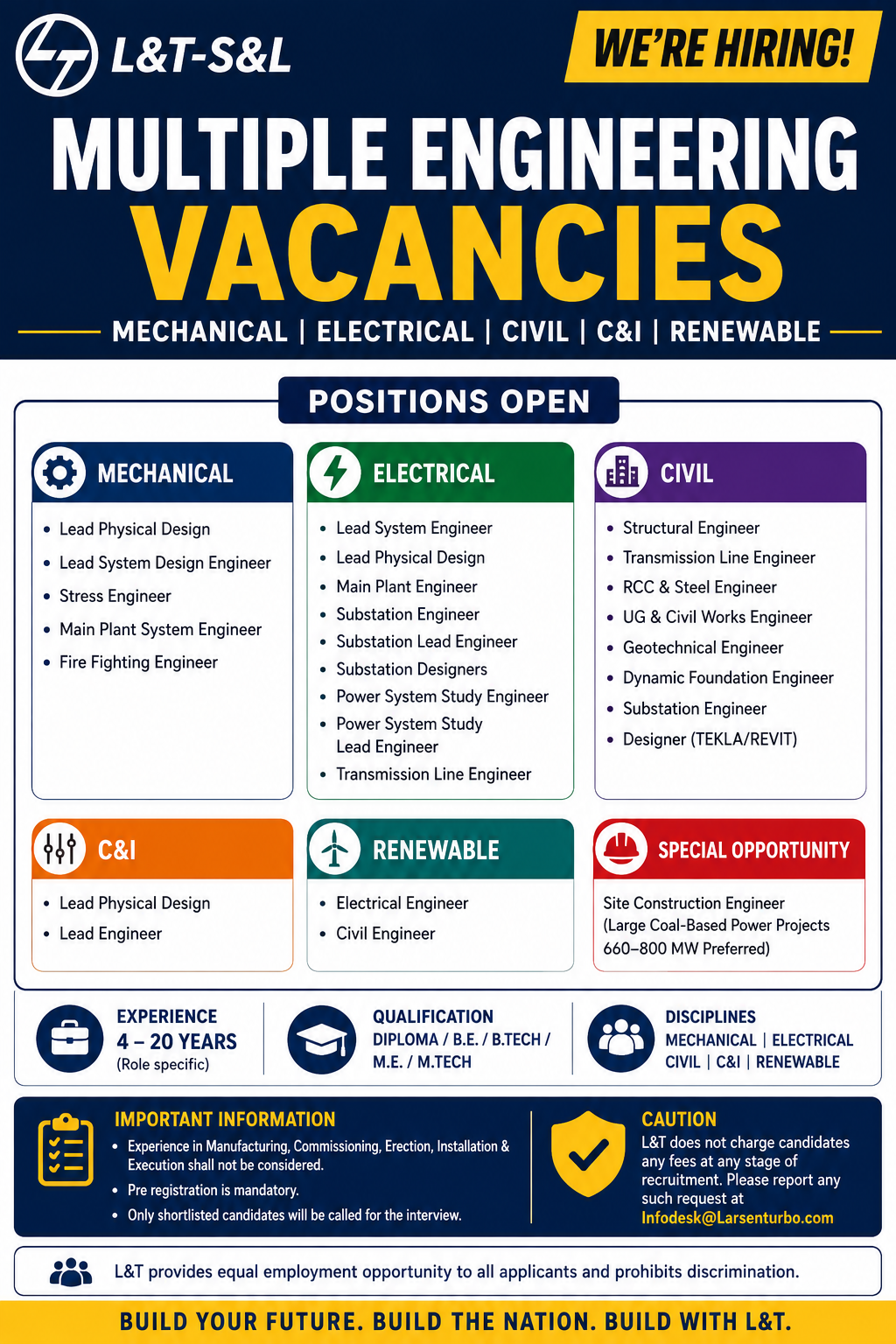 L&T-S&L Multiple Engineering Vacancies 2026 recruitment poster featuring Mechanical, Electrical, Civil, C&I, and Renewable Energy job openings for experienced engineers with Diploma, B.E., B.Tech., M.E., and M.Tech qualifications.