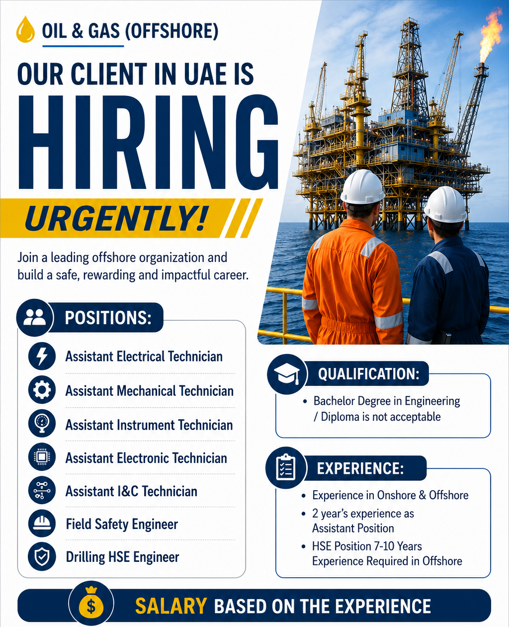 UAE offshore oil and gas hiring poster featuring an offshore drilling platform, engineers in safety gear, and urgent vacancies for Assistant Electrical, Mechanical, Instrument, Electronic, I&C Technicians, Field Safety Engineer, and Drilling HSE Engineer with engineering degree requirements.