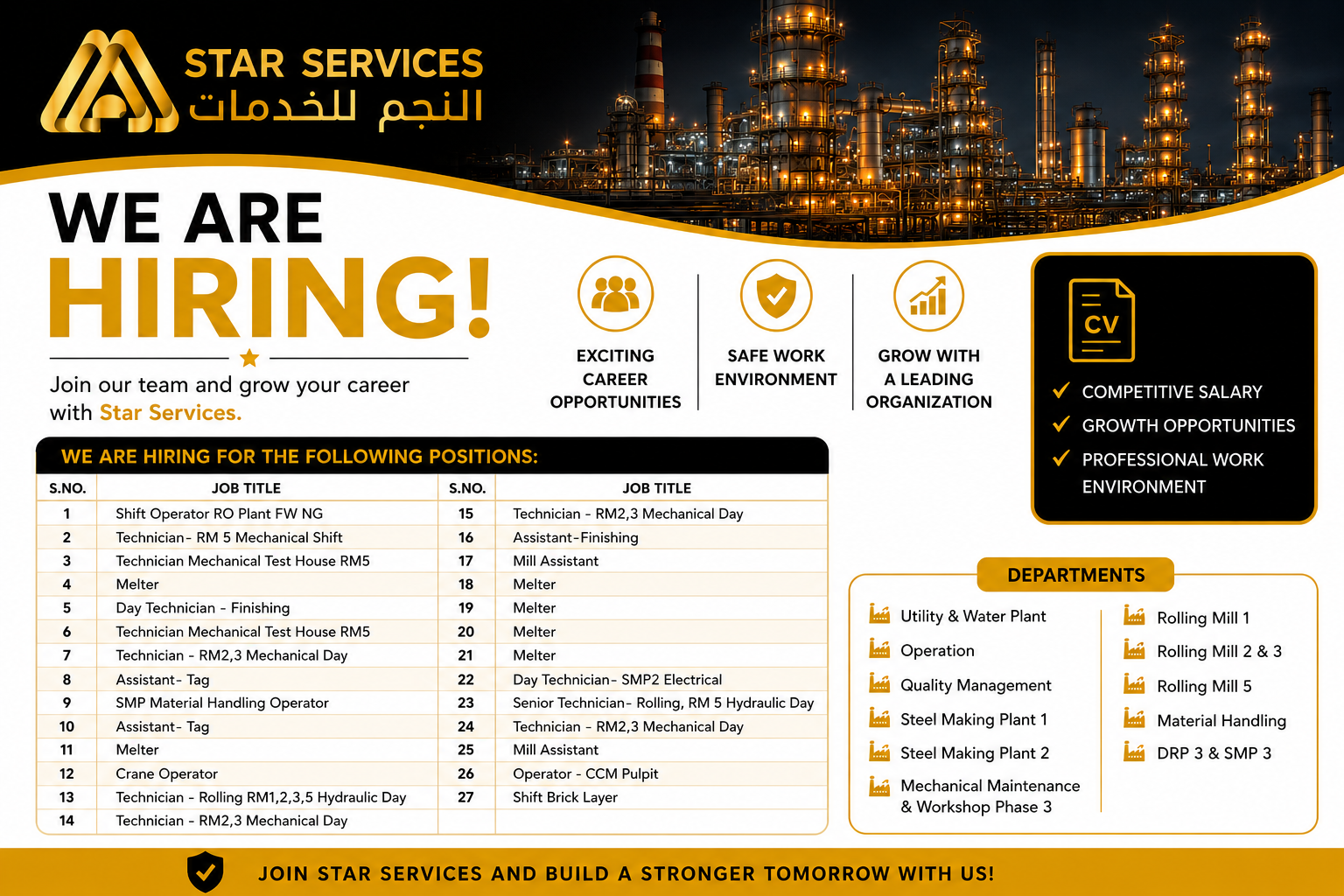 Star Services UAE hiring poster featuring multiple jobs openings for mechanical technicians, operators, crane operators, electrical technicians, mill assistants, and steel plant professionals across various industrial departments.