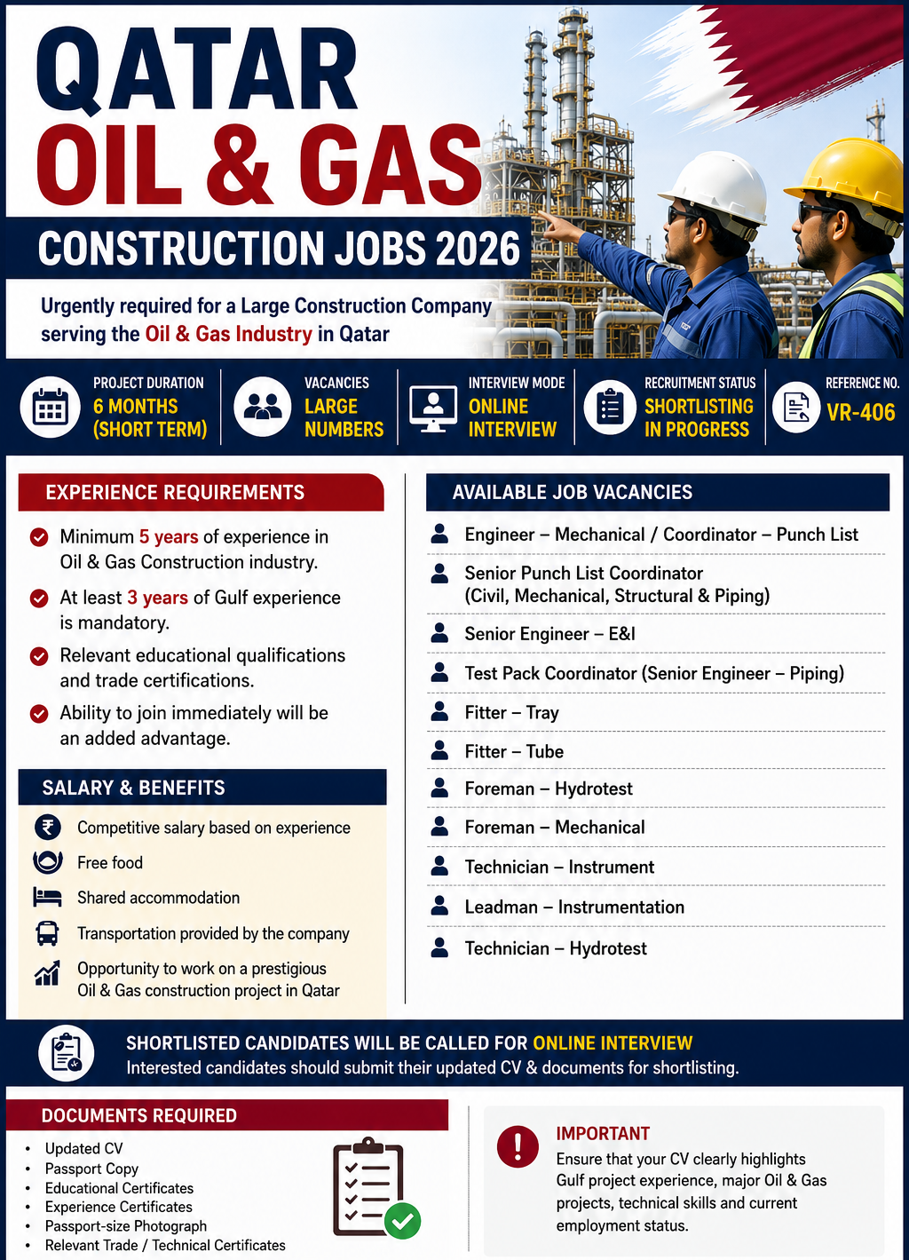 Qatar Oil & Gas Construction Jobs 2026 recruitment poster featuring multiple vacancies for engineers, fitters, foremen, and instrumentation technicians with online interviews, Gulf experience requirements, and company-provided benefits.
