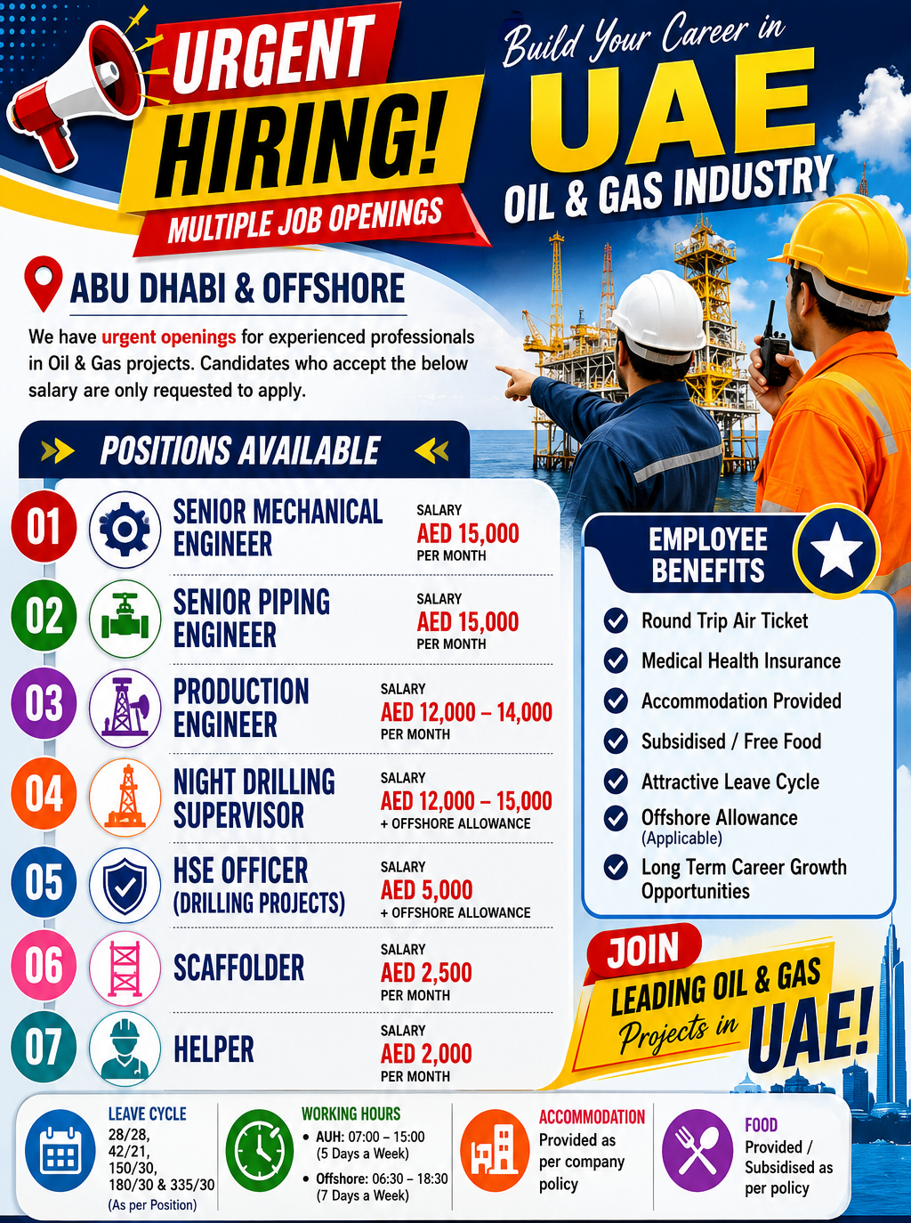 Urgent UAE Offshore Oil & Gas jobs poster featuring Senior Mechanical Engineer, Senior Piping Engineer, Production Engineer, Night Drilling Supervisor, HSE Officer, Scaffolder, and Helper vacancies with salaries, benefits, and Abu Dhabi offshore recruitment details.