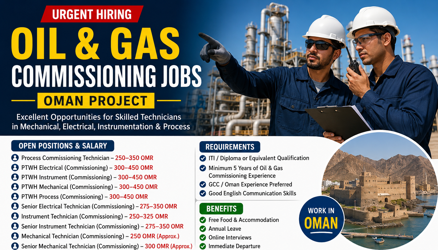 Oil & Gas Commissioning Jobs in Oman recruitment banner featuring urgent hiring for Mechanical, Electrical, Instrumentation, and Process Technicians with salary details, requirements, benefits, and Oman refinery background.