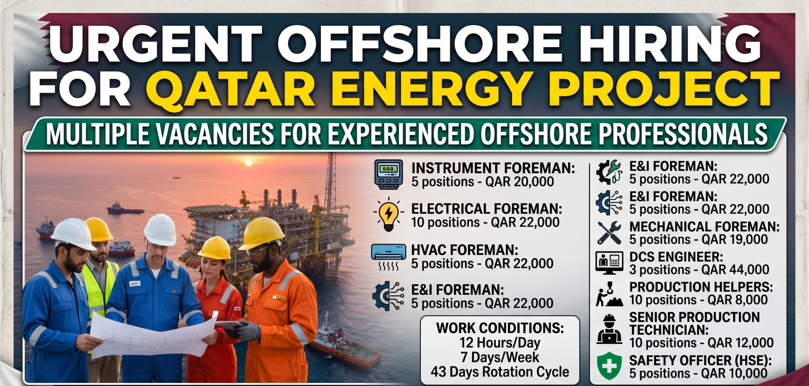 Qatar Offshore Energy Project Hiring Multiple Oil and Gas Professionals