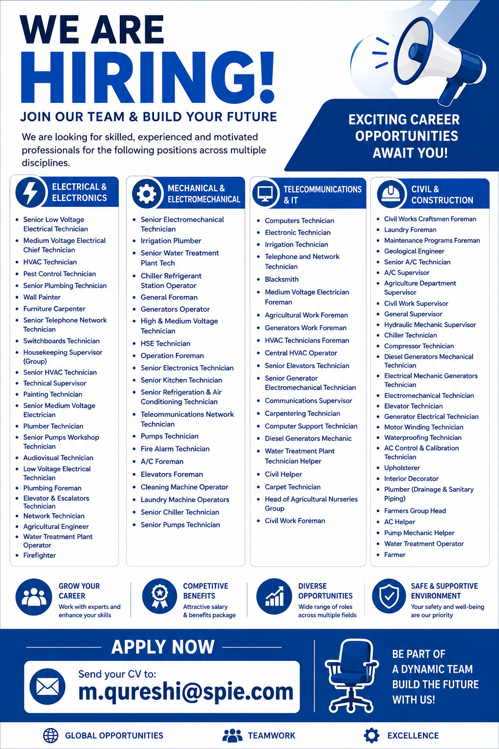 Professional hiring infographic featuring multiple technical and engineering job vacancies in Electrical, Mechanical, Telecommunications, IT, and Civil Construction sectors, highlighting career growth opportunities, competitive benefits, and application details for skilled professionals.