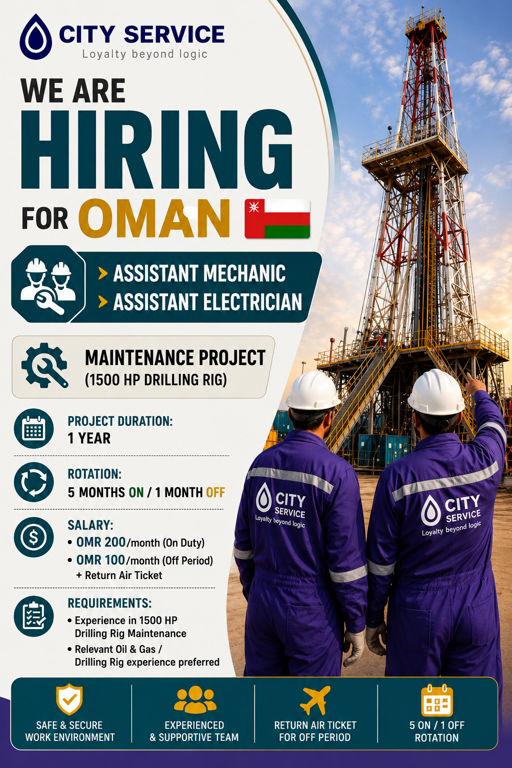 Assistant Mechanic and Assistant Electrician jobs in Oman for a 1500 HP drilling rig maintenance project with 5 months on, 1 month off rotation and oil & gas career opportunities.