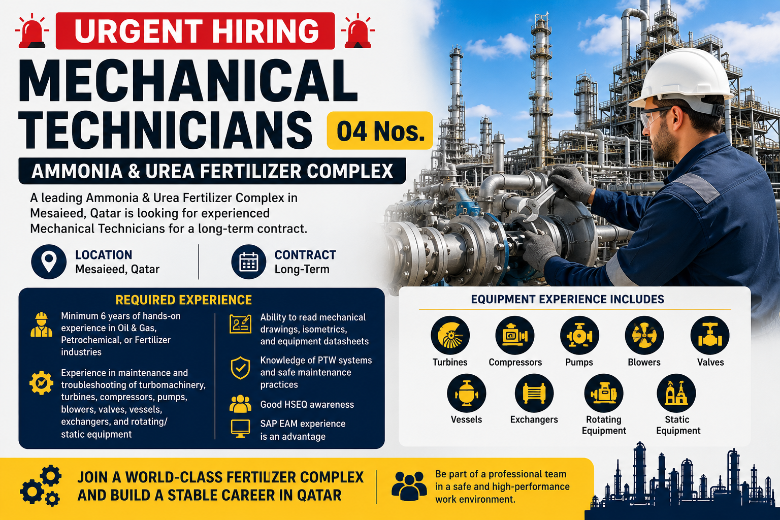 Urgent hiring poster for Mechanical Technician in Mesaieed, Qatar, featuring an industrial ammonia and urea fertilizer plant, a maintenance technician working on rotating equipment, and job requirements including 6+ years of Oil & Gas, Petrochemical, or Fertilizer industry experience for a long-term contract.