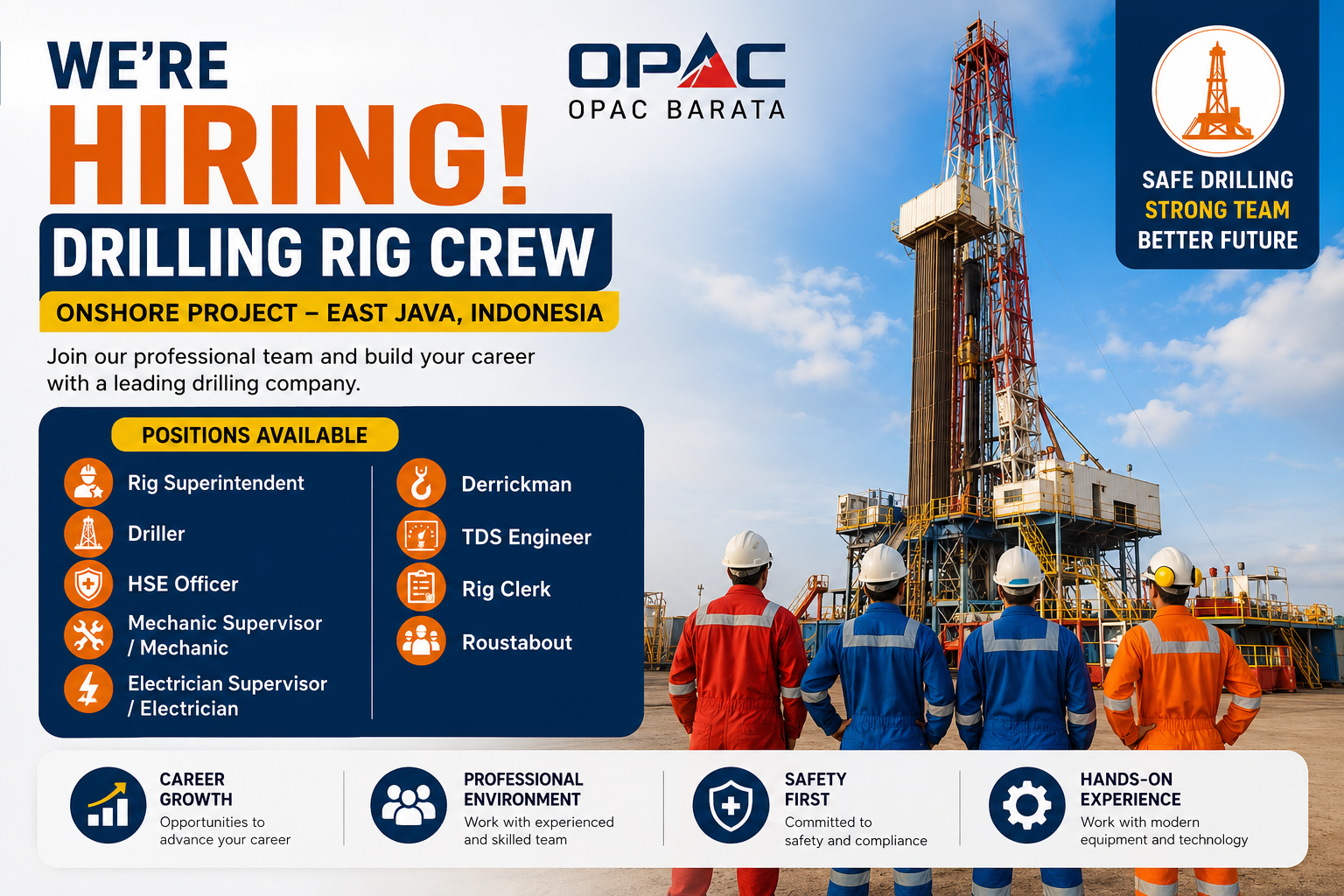 OPAC Barata hiring for onshore drilling rig crew jobs in East Java, Indonesia, including Rig Superintendent, Driller, HSE Officer, Mechanic, Electrician, Derrickman, TDS Engineer, Rig Clerk, and Roustabout.