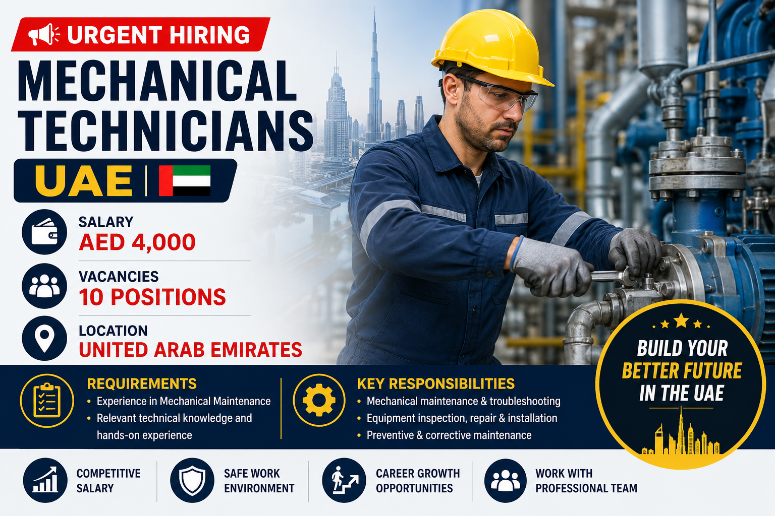 Urgent hiring poster for Mechanical Technicians in the UAE featuring an industrial maintenance technician working on mechanical equipment, with highlights including AED 4,000 salary, 10 vacancies, mechanical maintenance experience required, and a modern UAE industrial background.