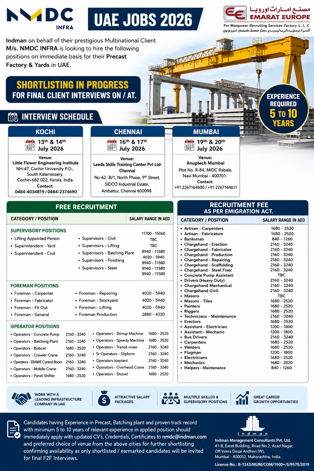 NMDC Infra UAE Jobs 2026 recruitment poster featuring multiple vacancies for supervisors, foremen, operators, mechanics, technicians, civil and construction professionals, along with interview schedules in Kochi, Chennai, and Mumbai for Precast Factory & Yard projects in the UAE.