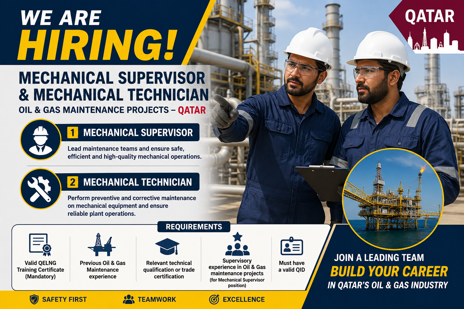 Hiring Mechanical Supervisor and Mechanical Technician jobs in Qatar for Oil & Gas maintenance projects. Recruitment poster featuring two mechanical professionals in PPE at an industrial plant, highlighting open positions and key requirements including QELNG certification, oil and gas maintenance experience, technical qualifications, supervisory experience, and a valid Qatar ID.