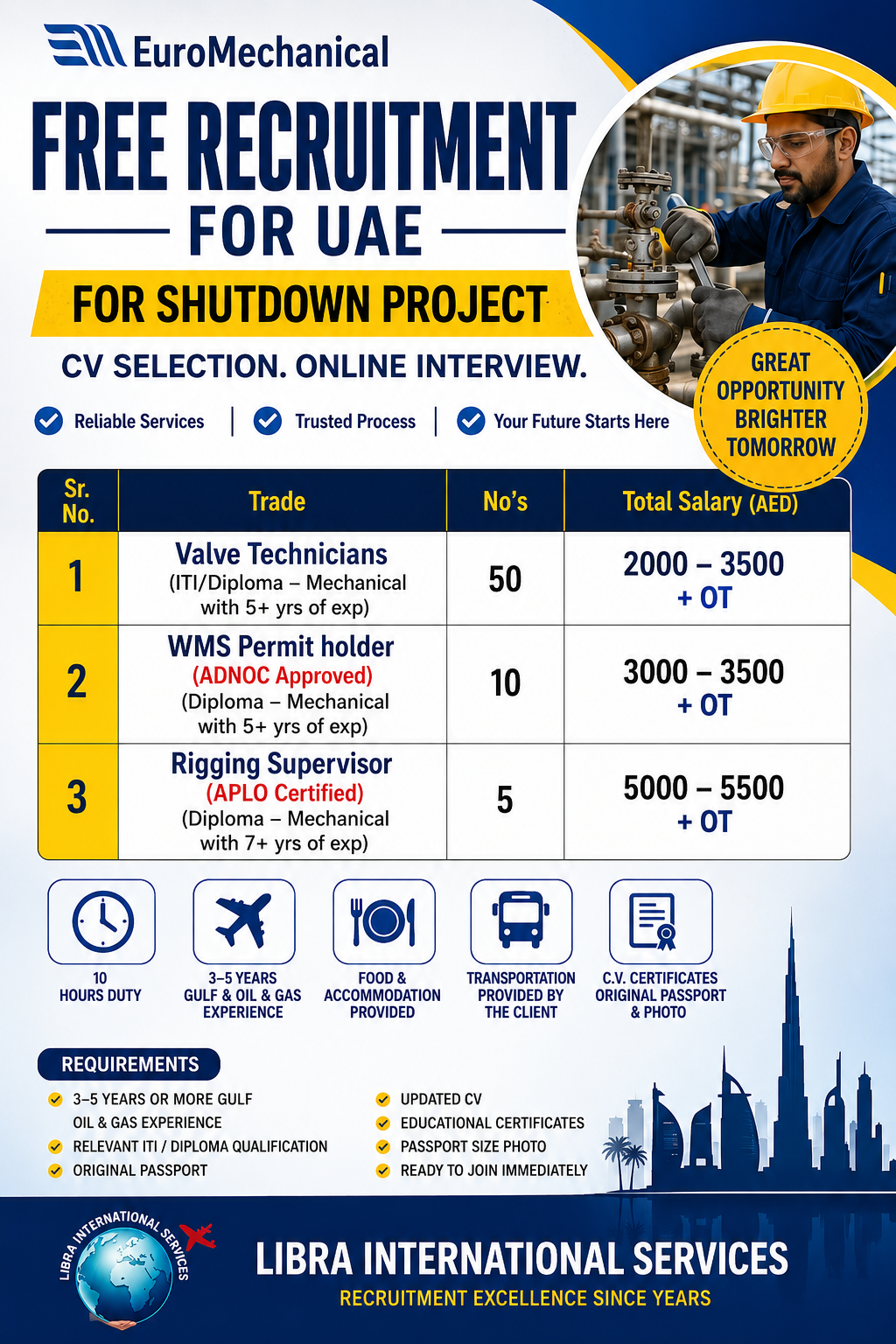 Free Recruitment for UAE Shutdown Project poster featuring openings for Valve Technicians, ADNOC-approved WMS Permit Holders, and APLO-certified Rigging Supervisors. Includes salary ranges in AED, vacancy numbers, job requirements, and benefits such as food, accommodation, transportation, and overtime for experienced Gulf Oil & Gas professionals.