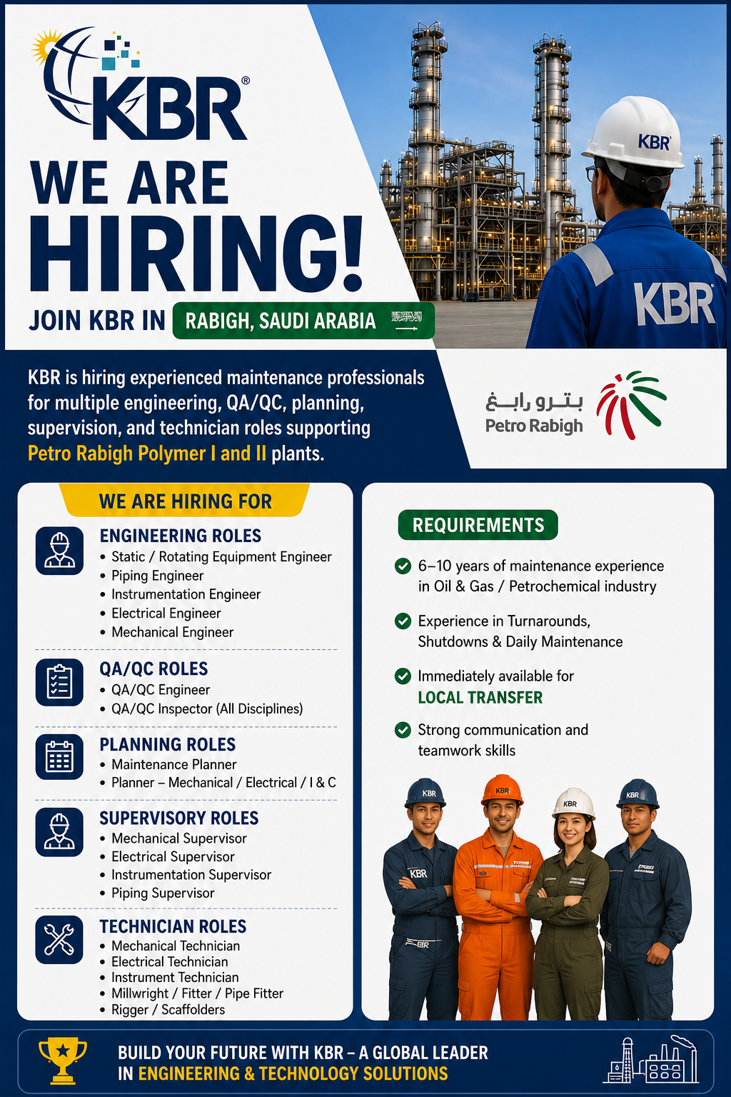 KBR recruitment poster for Petro Rabigh maintenance jobs in Saudi Arabia featuring engineering, QA/QC, planning, supervisory, and technician vacancies with eligibility requirements for experienced oil and gas professionals.
