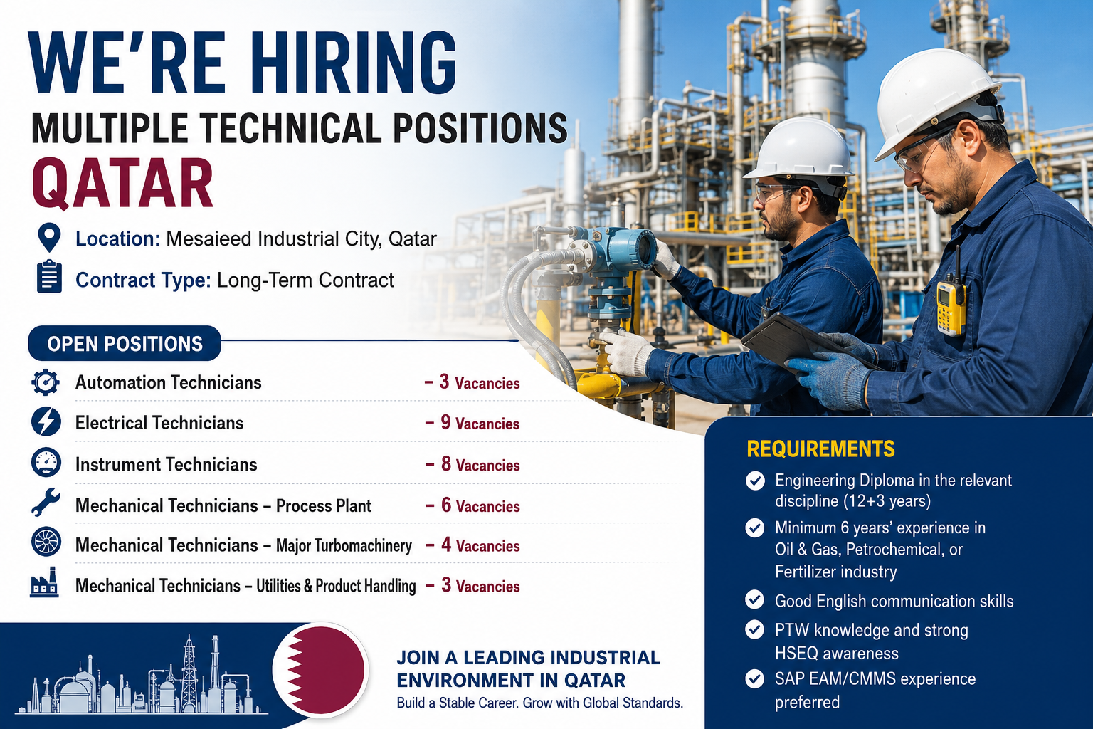 Professional hiring banner for Qatar technical jobs featuring Automation, Electrical, Instrument, and Mechanical Technician vacancies in Mesaieed Industrial City, with industrial refinery background, skilled technicians wearing PPE, and key job requirements for experienced Oil & Gas and Petrochemical professionals.