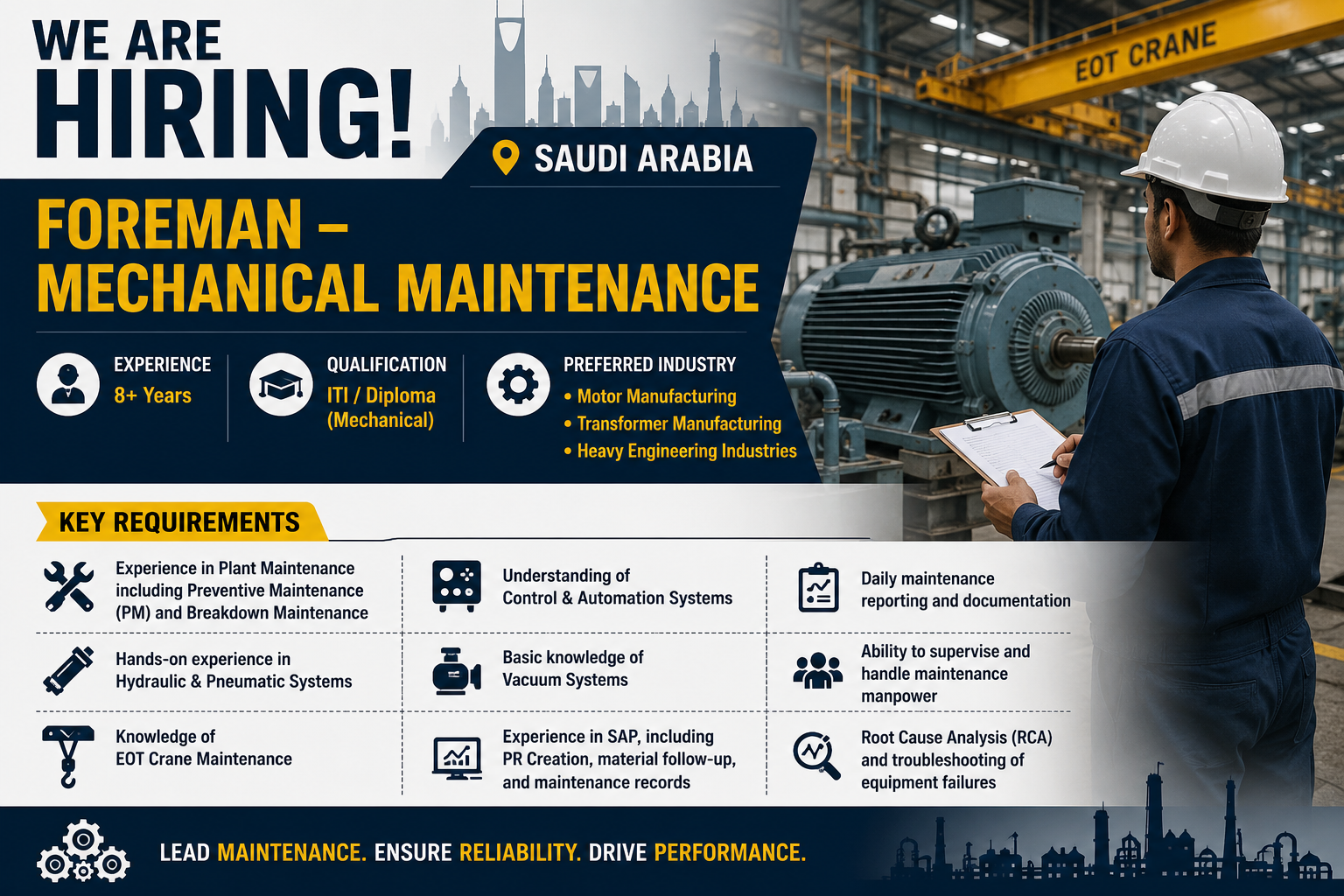 Foreman – Mechanical Maintenance job opening in Saudi Arabia featuring an industrial manufacturing plant, maintenance engineer inspecting heavy machinery, and key qualifications including plant maintenance, hydraulics, pneumatics, EOT crane maintenance, SAP, and supervisory experience.