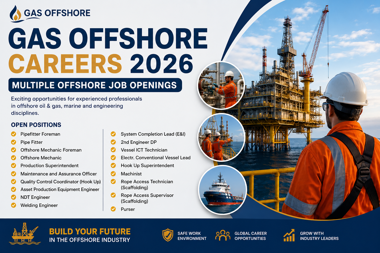 Gas Offshore Careers 2026 recruitment banner featuring multiple offshore job openings for pipe fitters, offshore mechanics, engineers, supervisors, rope access technicians, and marine professionals with an offshore oil platform background.