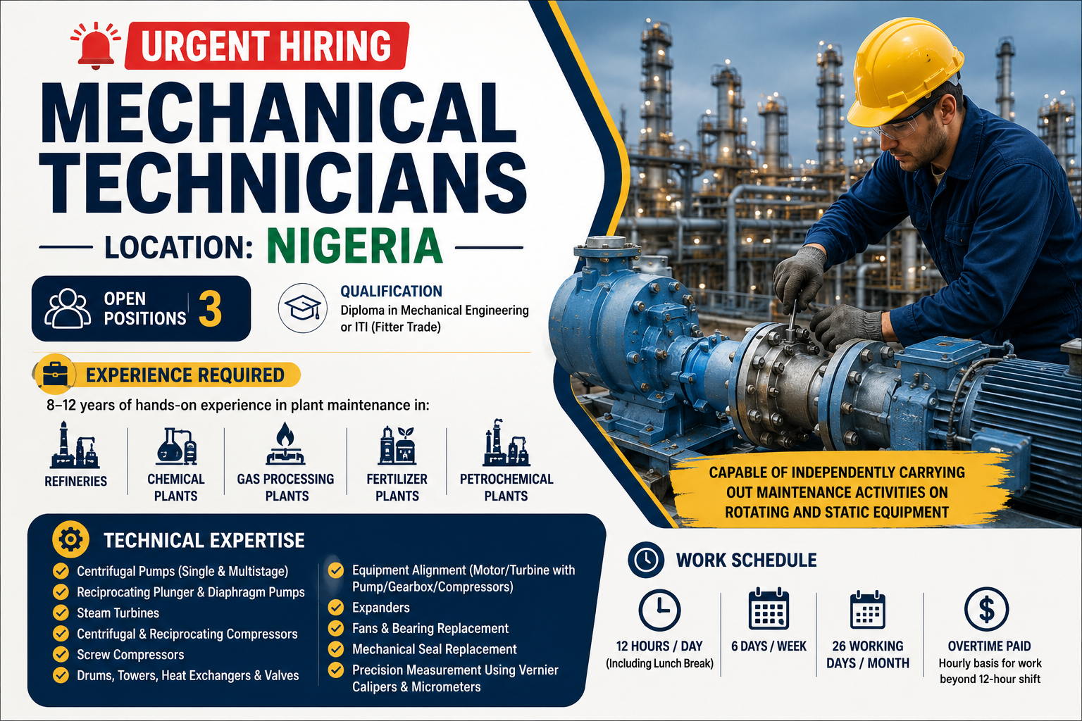 Urgent hiring poster for Mechanical Technicians in Nigeria featuring an industrial refinery background, a technician servicing rotating equipment, and key job requirements including plant maintenance experience, mechanical skills, qualifications, and work schedule.