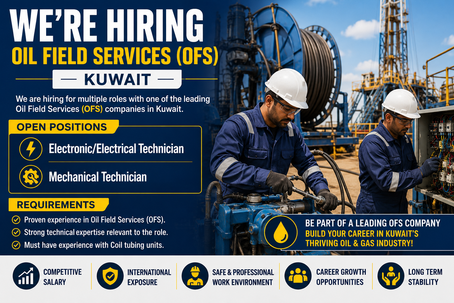 Oil Field Services recruitment banner for Kuwait featuring Electronic/Electrical Technician and Mechanical Technician job openings, coil tubing experience requirements, and technicians working on oilfield equipment.