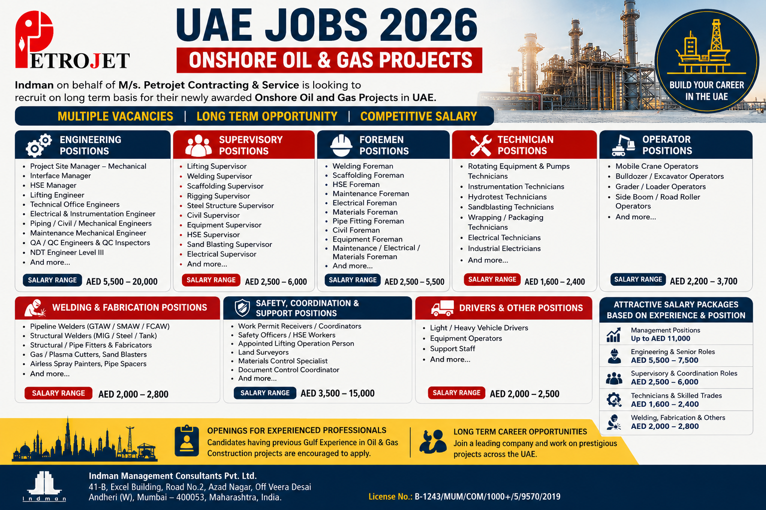 UAE Jobs 2026 recruitment poster for Petrojet Contracting & Service featuring multiple long-term Onshore Oil & Gas vacancies in engineering, supervision, technicians, operators, welding, fabrication, safety, and support roles with competitive AED salary ranges.