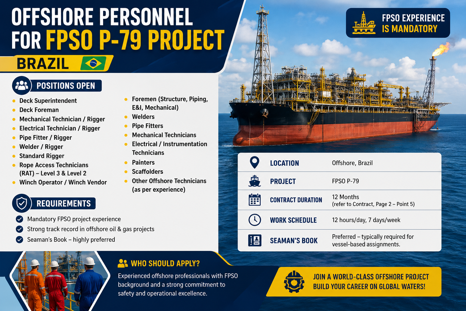 "Offshore FPSO P-79 Project Brazil recruitment banner featuring multiple offshore job vacancies including Mechanical Technicians, Electrical Technicians, Pipe Fitters, Welders, Riggers, Rope Access Technicians, Scaffolders, and Foremen, with an FPSO vessel, offshore workers, project requirements, and Brazil offshore location.