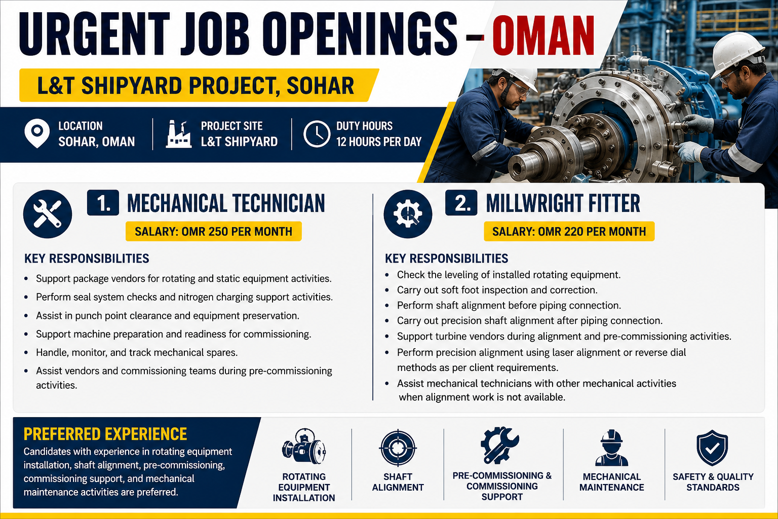 Urgent job openings in Oman for Mechanical Technicians and Millwright Fitters at L&T Shipyard, Sohar. The recruitment poster highlights salaries, key responsibilities, preferred experience in rotating equipment, shaft alignment, pre-commissioning, commissioning support, and mechanical maintenance for industrial projects.