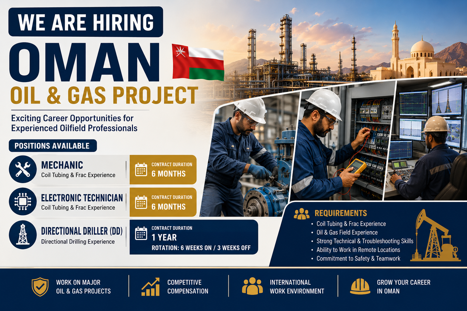 Oman Oil and Gas recruitment banner featuring Mechanic, Electronic Technician, and Directional Driller vacancies with contract details for experienced oilfield professionals.