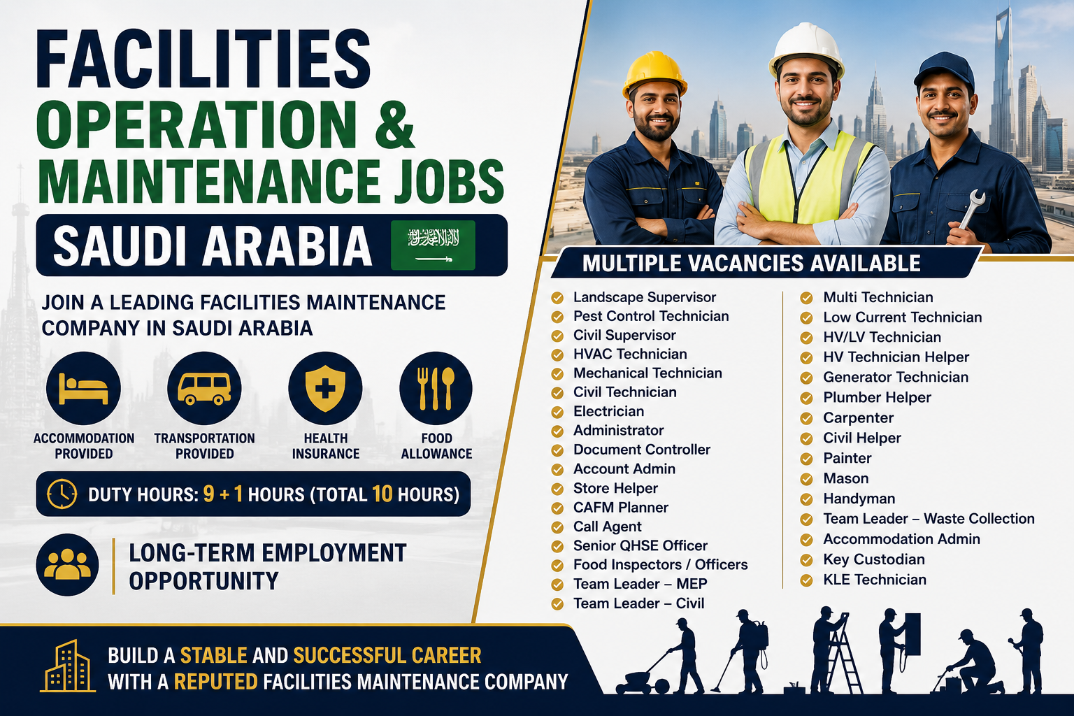 Facilities Operation and Maintenance Jobs in Saudi Arabia featuring multiple vacancies for HVAC Technicians, Mechanical Technicians, Electricians, Civil Technicians, MEP Team Leaders, Generator Technicians, QHSE Officers, and other facilities maintenance roles with accommodation, transportation, health insurance, food allowance, and long-term employment benefits.