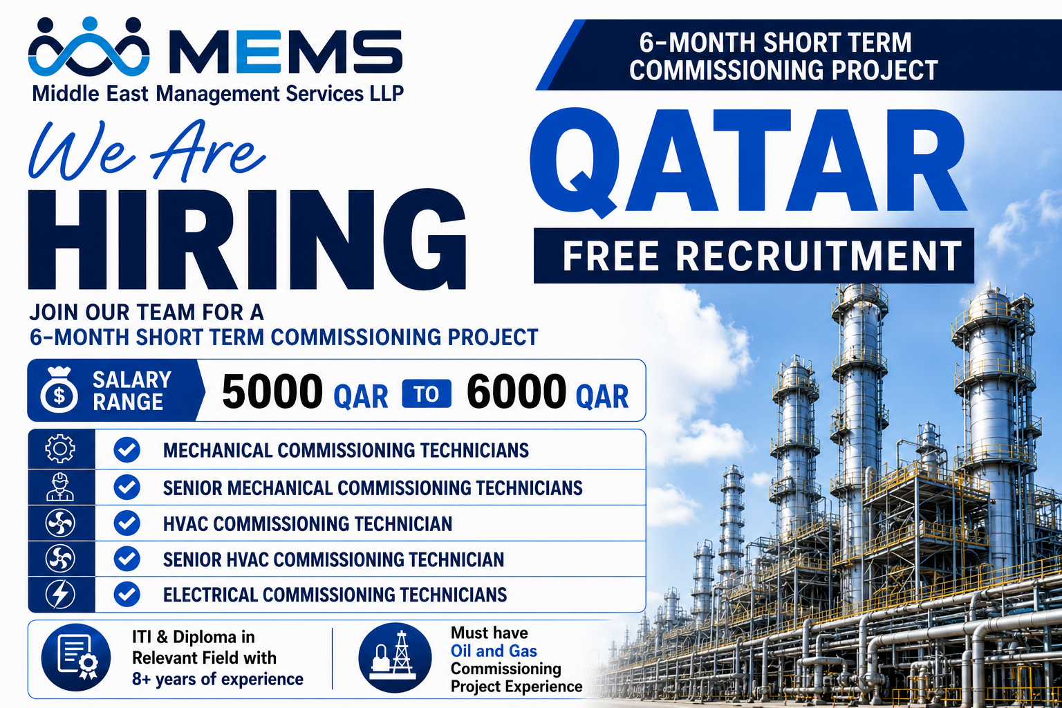 Qatar free recruitment hiring for Mechanical, Senior Mechanical, HVAC, Senior HVAC, and Electrical Commissioning Technicians for a 6-month Oil & Gas commissioning project with salaries ranging from QAR 5,000 to QAR 6,000