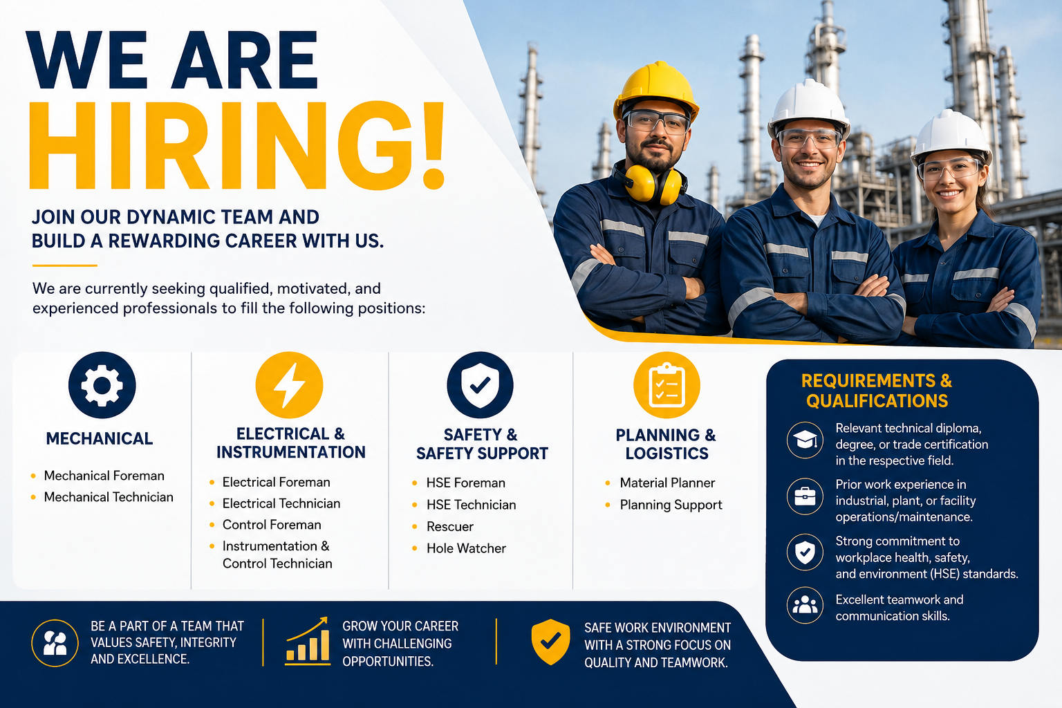 Professional industrial hiring banner featuring Mechanical, Electrical, Instrumentation, HSE, and Planning job openings with engineers wearing safety helmets at an oil & gas processing plant.