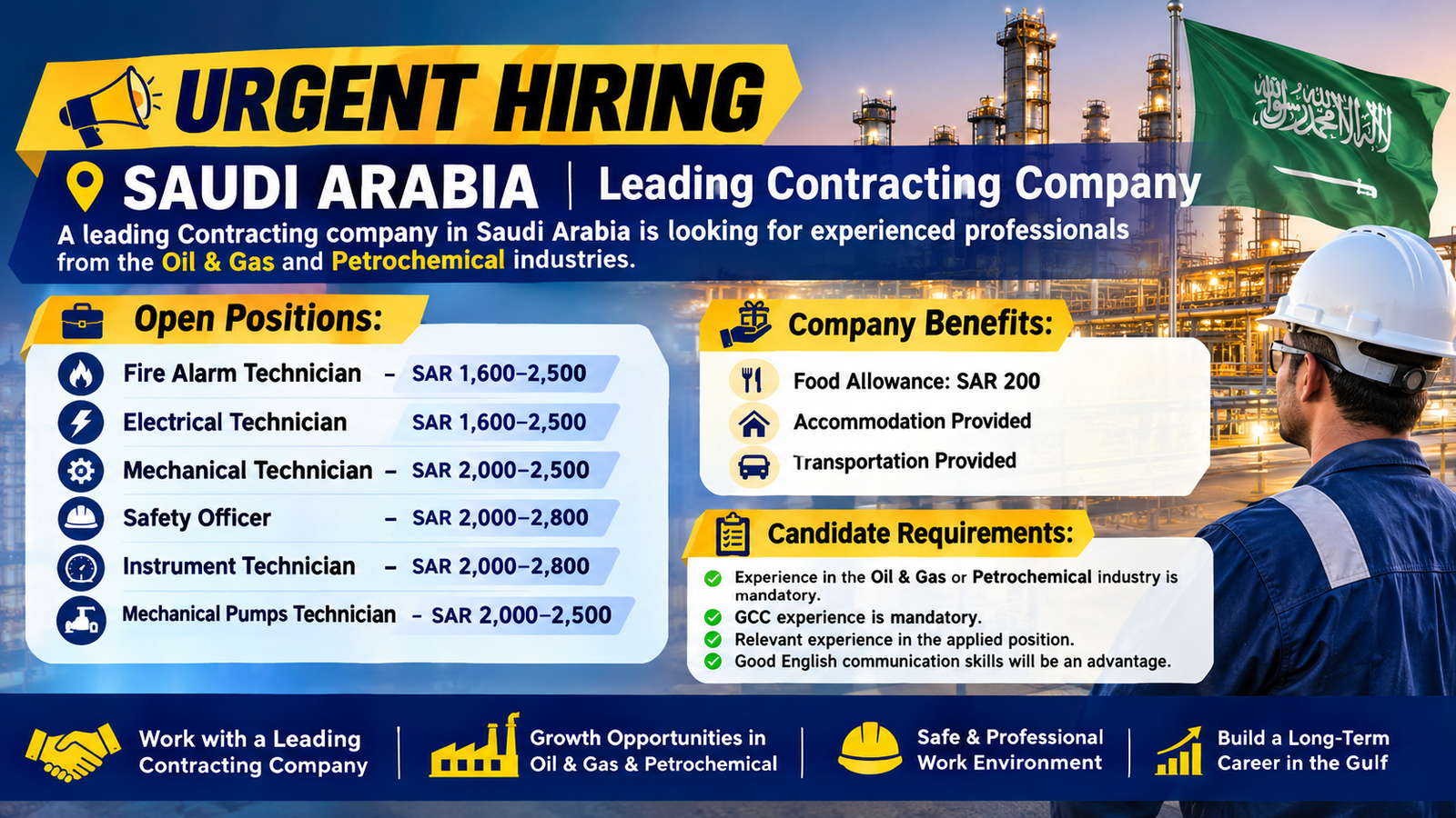 Urgent Hiring in Saudi Arabia recruitment poster featuring Oil & Gas and Petrochemical job openings for Fire Alarm, Electrical, Mechanical, Instrument, Pumps Technicians, and Safety Officers with salary ranges, company benefits, candidate requirements, and an industrial refinery background.