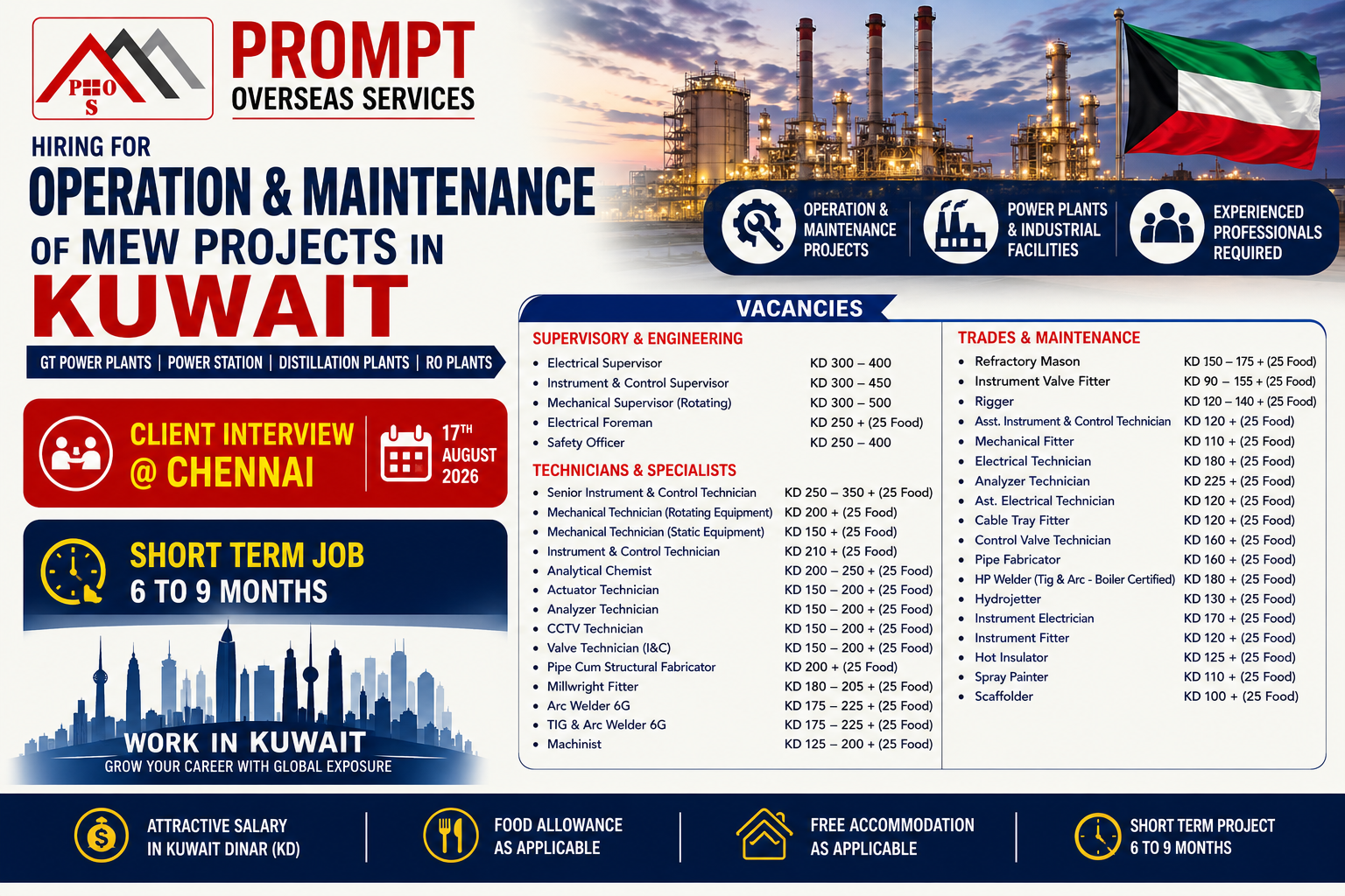 Kuwait O&M recruitment poster featuring power plant and industrial facility jobs, client interview in Chennai, and short-term vacancies for experienced professionals.
