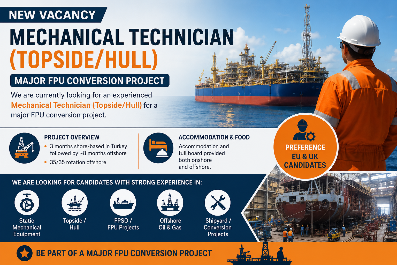 Mechanical Technician (Topside/Hull) vacancy for a major FPU conversion project in Turkey and offshore, featuring 35/35 rotation and accommodation.