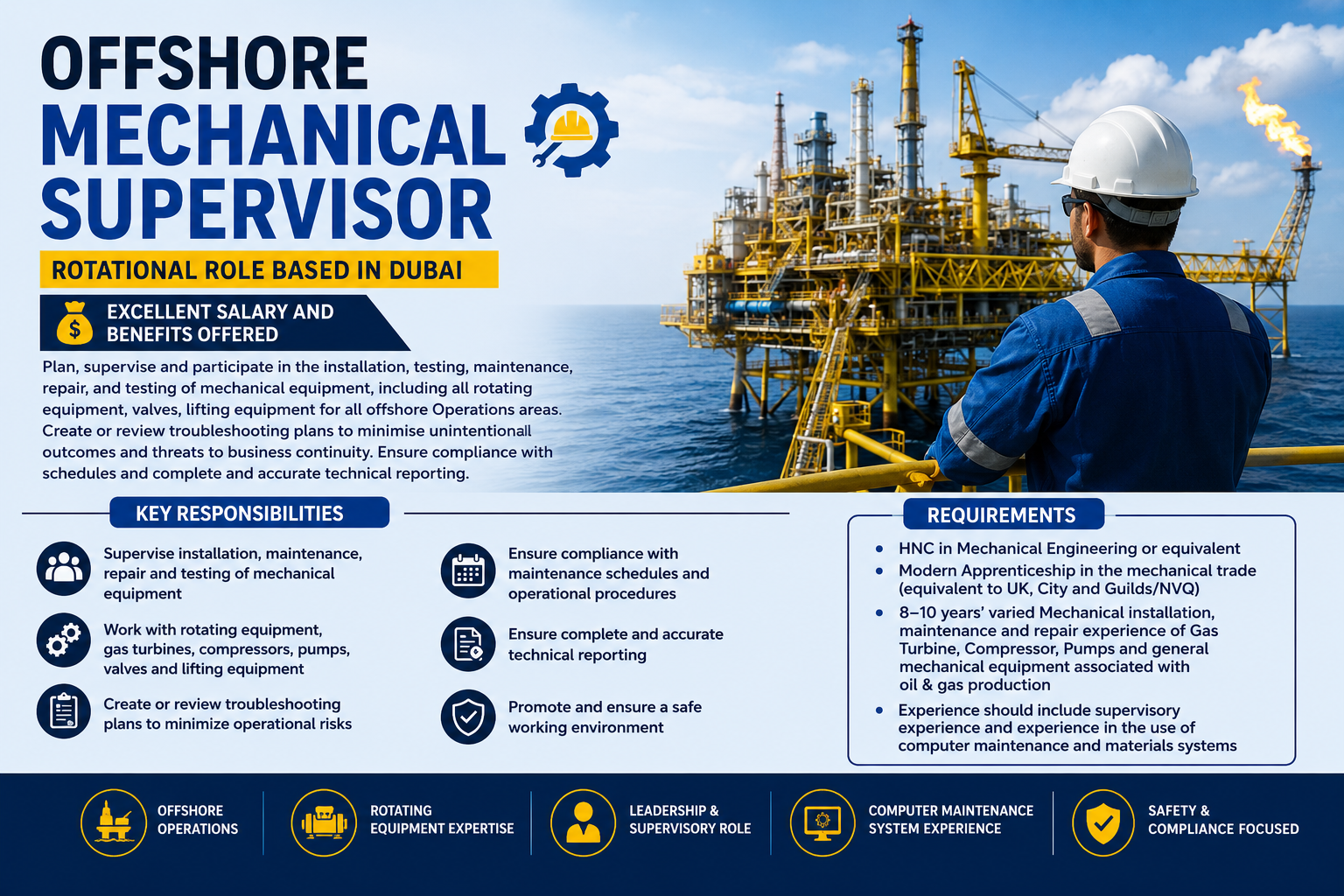 Offshore Mechanical Supervisor job vacancy in Dubai featuring an offshore oil and gas platform, rotational role, responsibilities, and job requirements.