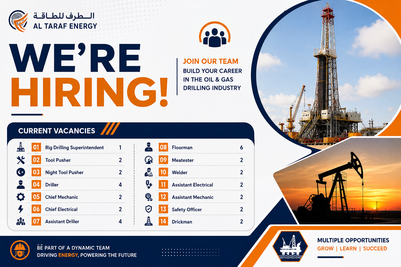 Al Taraf Energy hiring poster featuring oil & gas drilling rig vacancies for Rig Drilling Superintendent, Tool Pusher, Driller, Chief Mechanic, Electrical, Assistant Driller, Floorman, Welder, Safety Officer, Assistant Mechanic, and other rig positions.