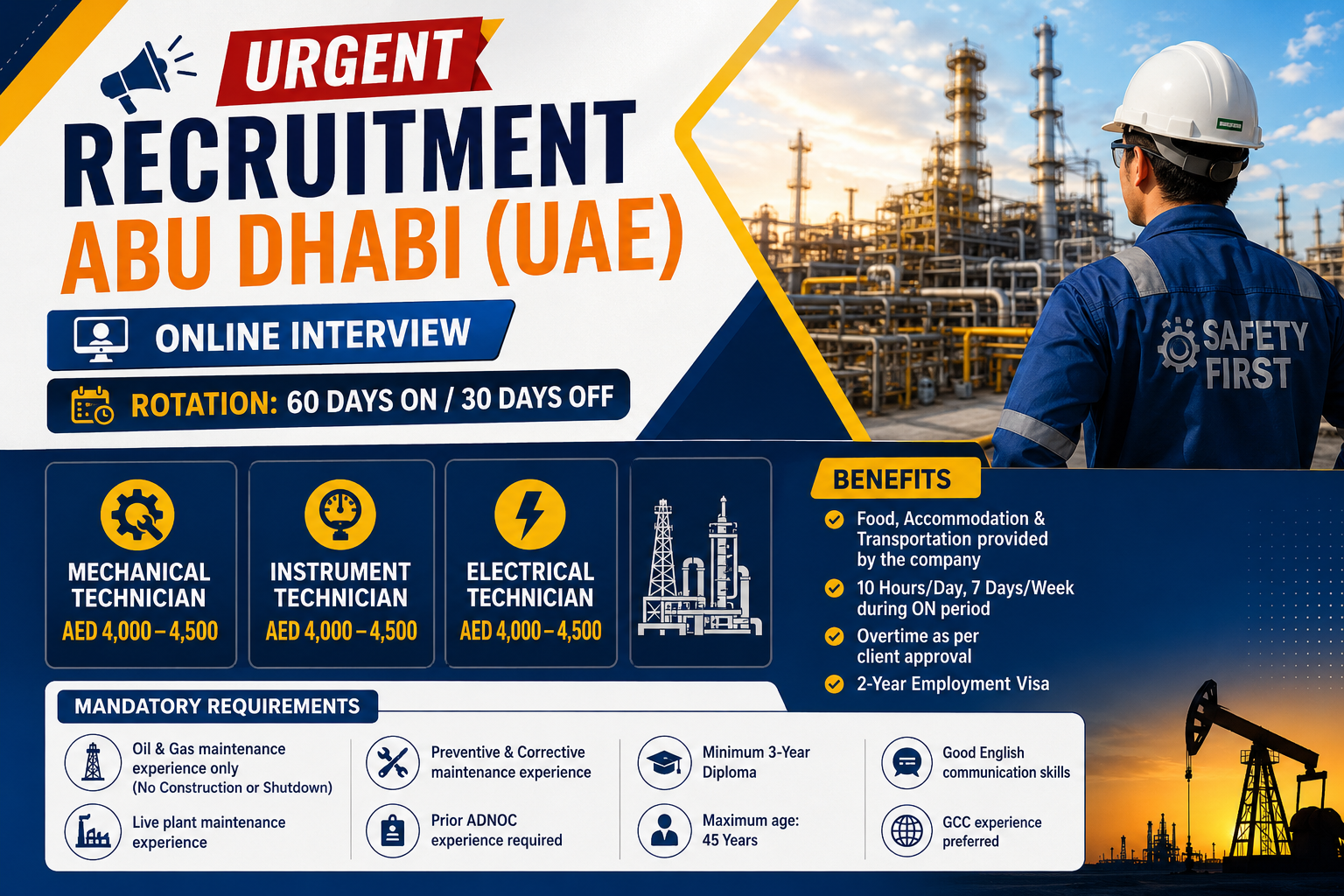 Urgent Abu Dhabi UAE recruitment poster for Mechanical, Instrument and Electrical Technicians with AED 4,000–4,500 salary, online interview, 60 days on/30 days off rotation, and oil and gas maintenance requirements.