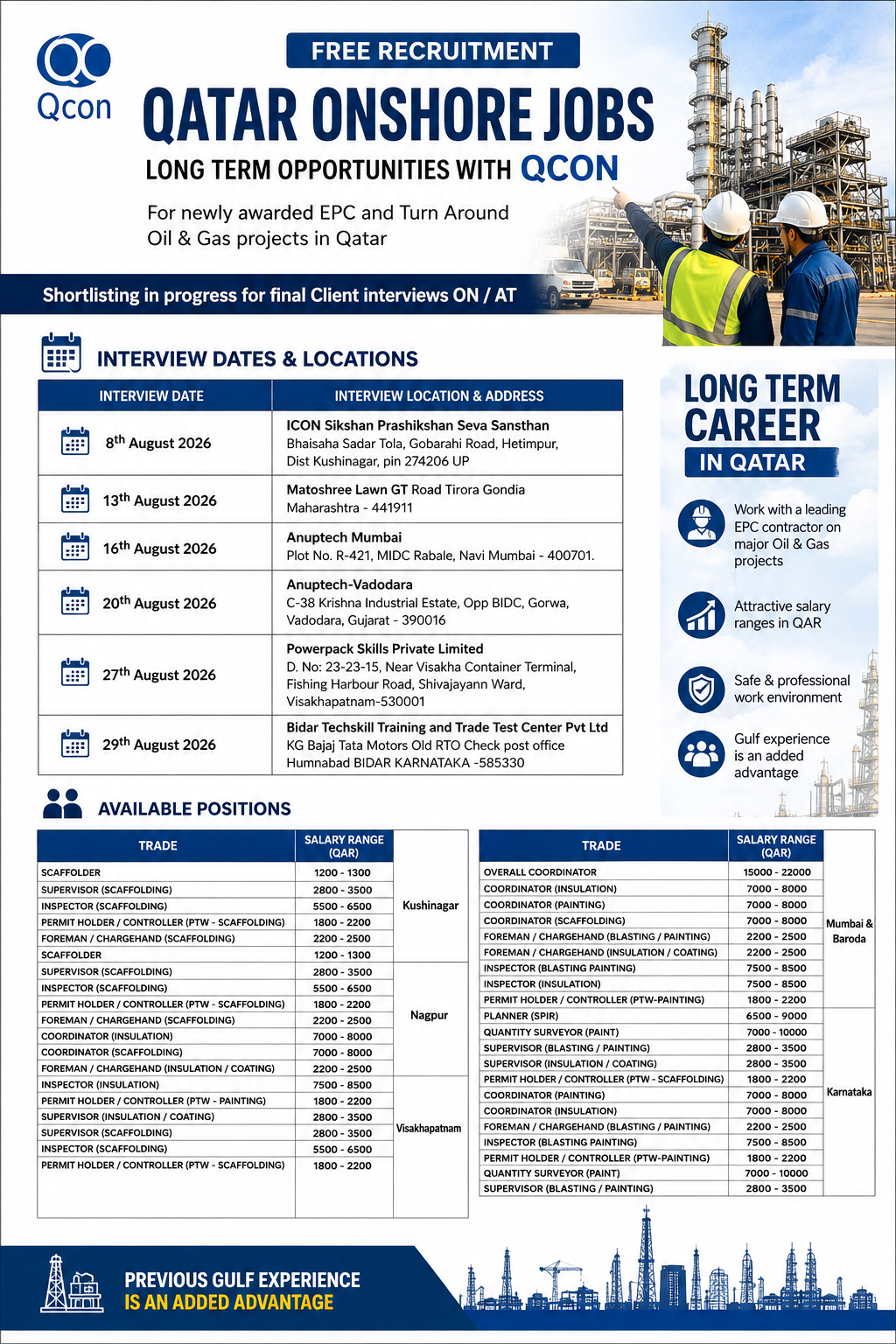 QCON Qatar onshore oil and gas jobs 2026 recruitment flyer featuring available positions, QAR salary ranges, and interview locations across India.