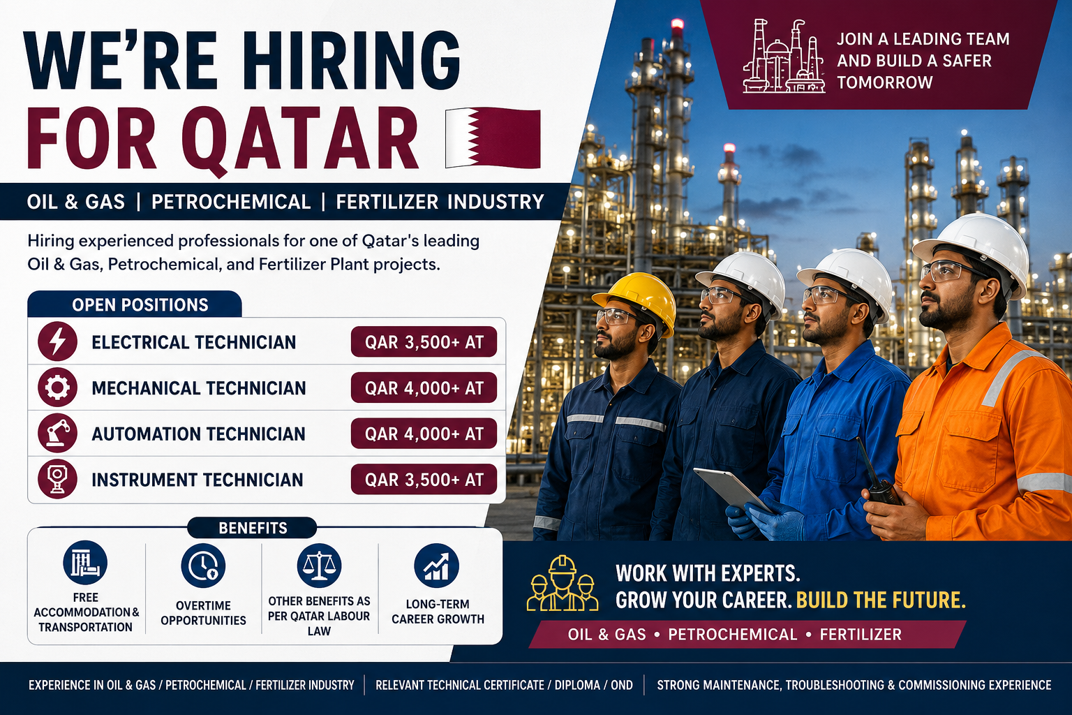 Qatar hiring for Electrical, Mechanical, Automation and Instrument Technicians in Oil & Gas, Petrochemical and Fertilizer industries.