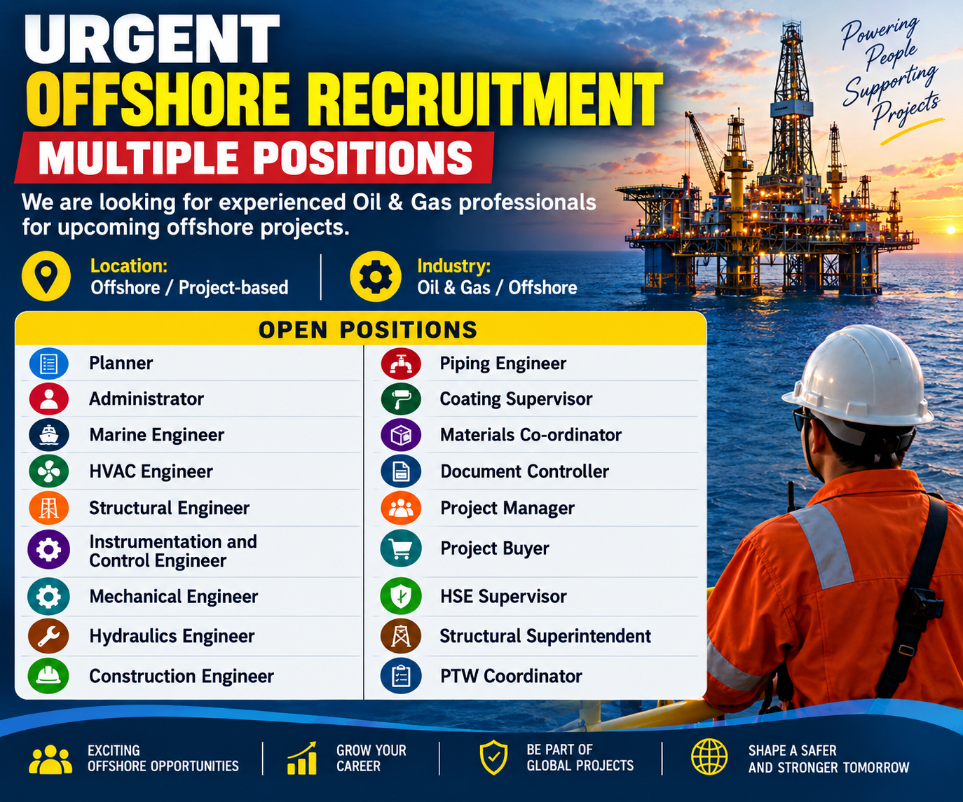Urgent offshore Oil & Gas recruitment poster featuring multiple engineering, HSE, construction, project management and coordination vacancies for offshore projects.