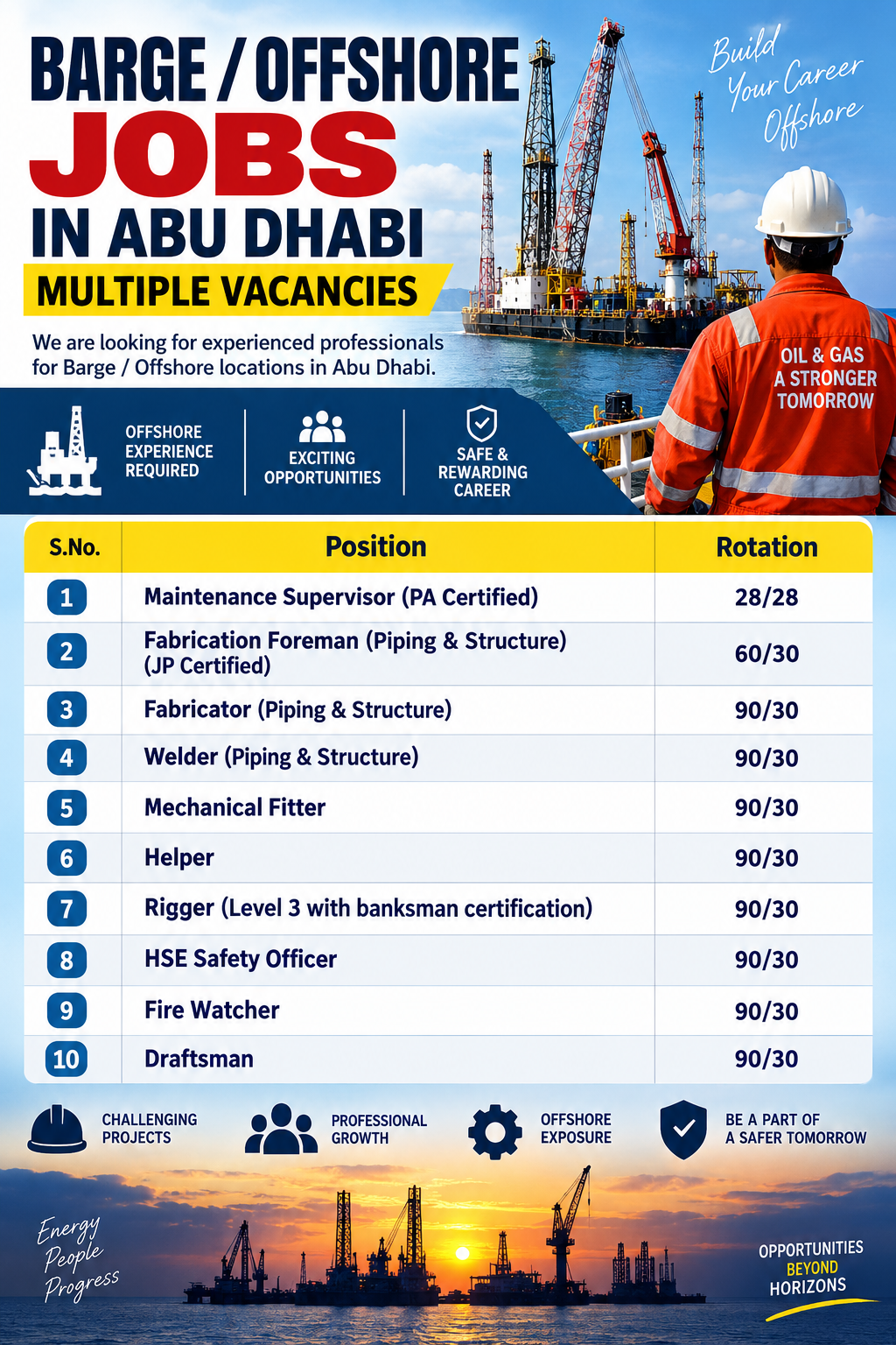 Barge and offshore jobs in Abu Dhabi recruitment poster featuring 10 vacancies including supervisors, foremen, fabricators, welders, fitters, riggers, HSE officers, fire watchers, and draftsmen.