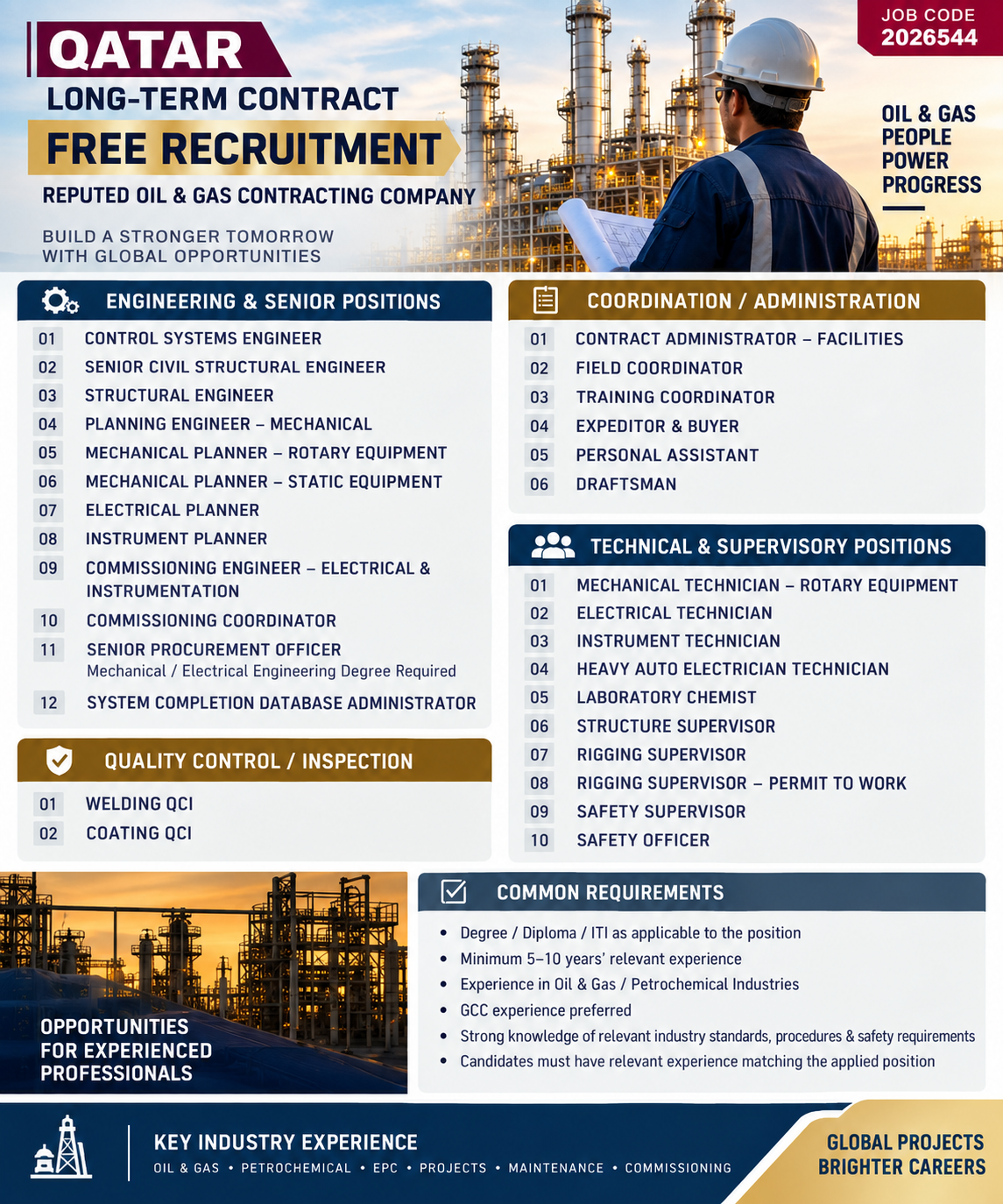 Qatar Oil & Gas long-term contract recruitment poster featuring engineering, technical, supervisory, administration, and quality control job opportunities.