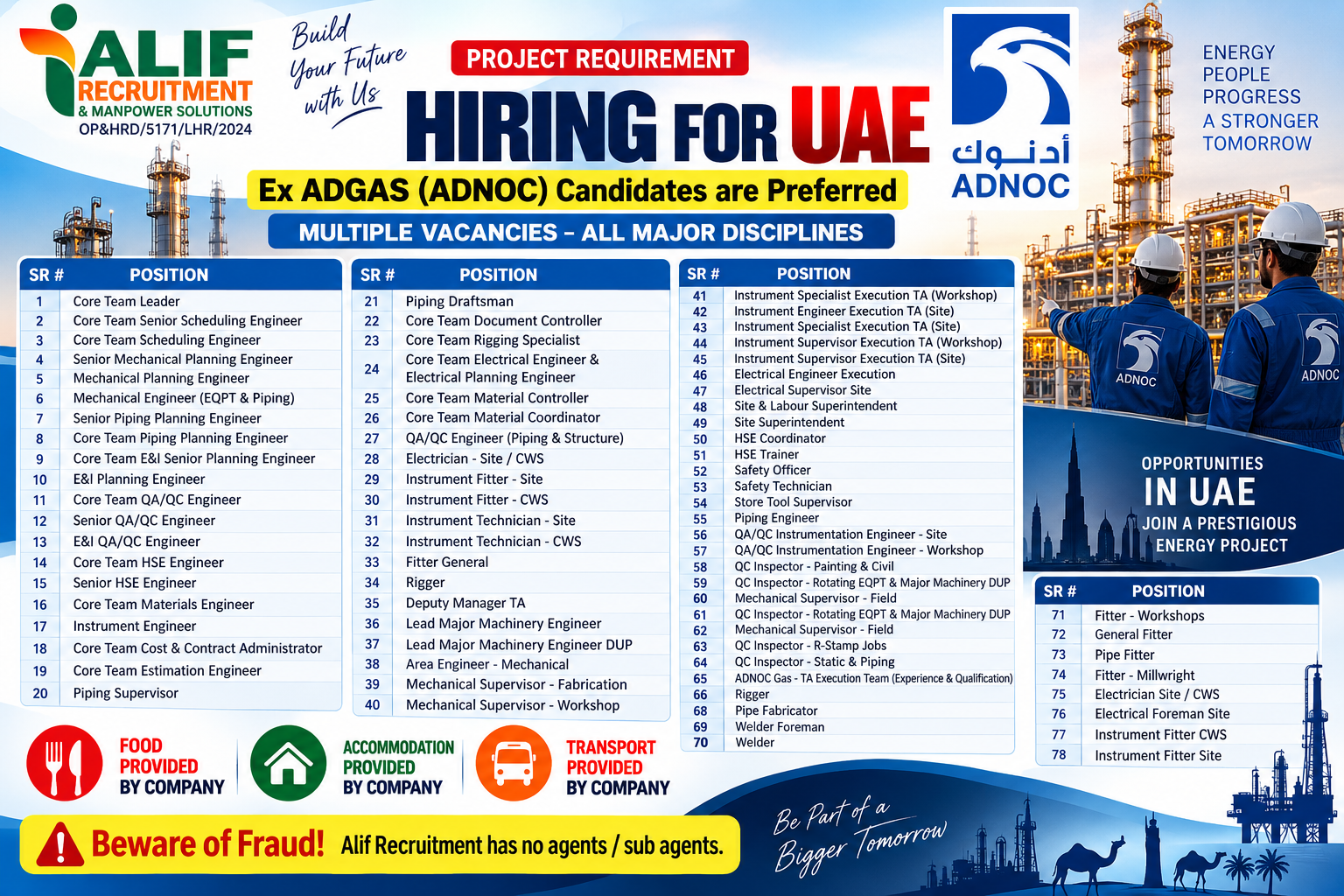 UAE ADNOC project hiring poster featuring engineering, QA/QC, mechanical, electrical, instrumentation, HSE, technician and skilled trade vacancies, with food, accommodation and transport provided.
