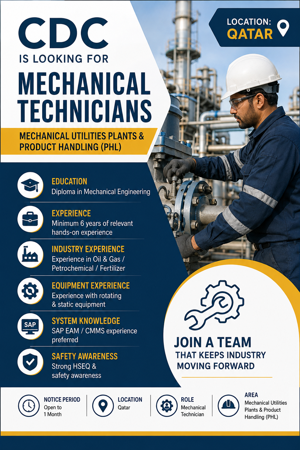 CDC hiring Mechanical Technicians in Qatar, featuring a mechanical technician working at an industrial plant and listing diploma, six years’ experience, equipment, SAP EAM/CMMS, and HSEQ requirements.