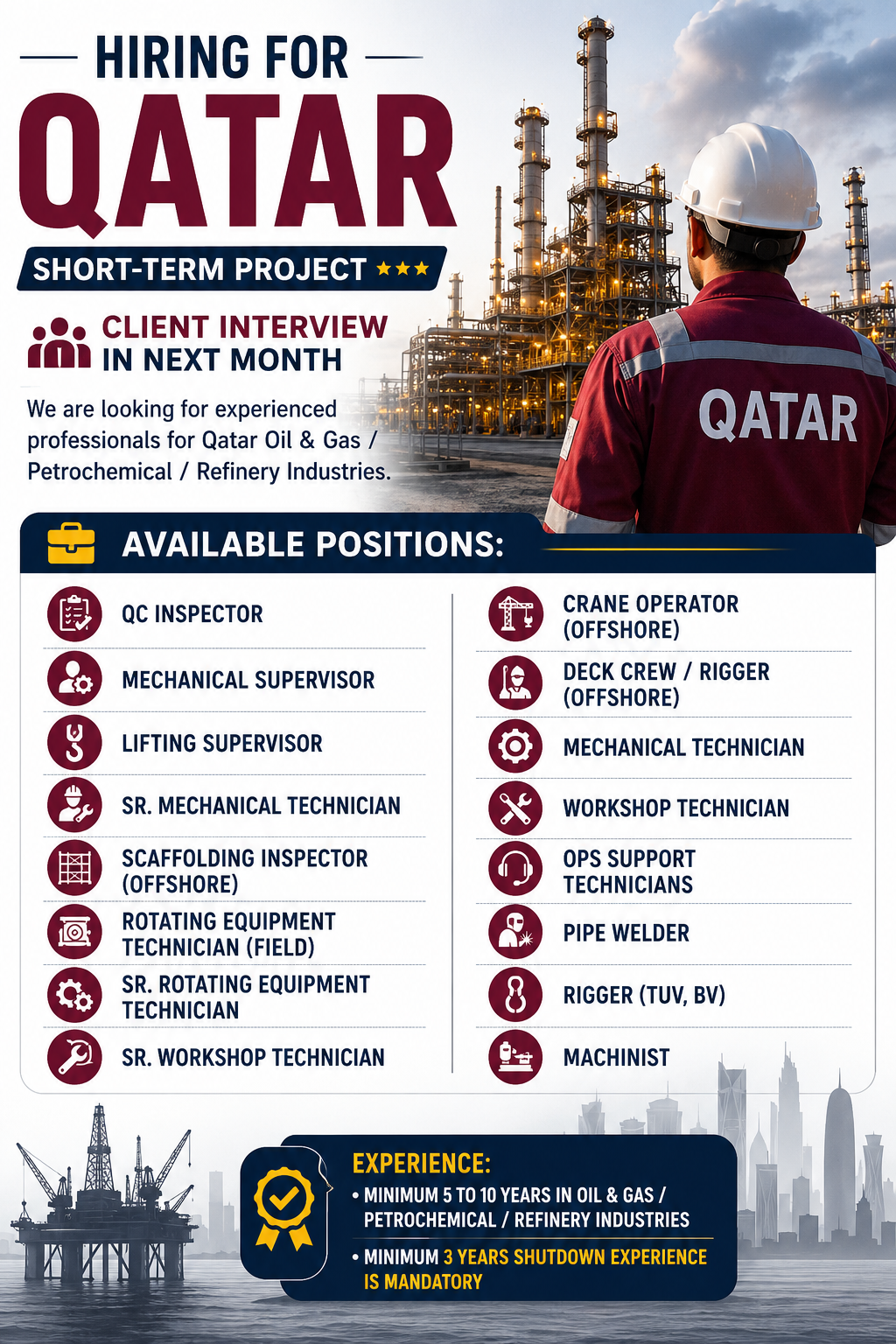 Qatar short-term Oil & Gas hiring poster featuring refinery workers, available technical positions, and experience requirements.