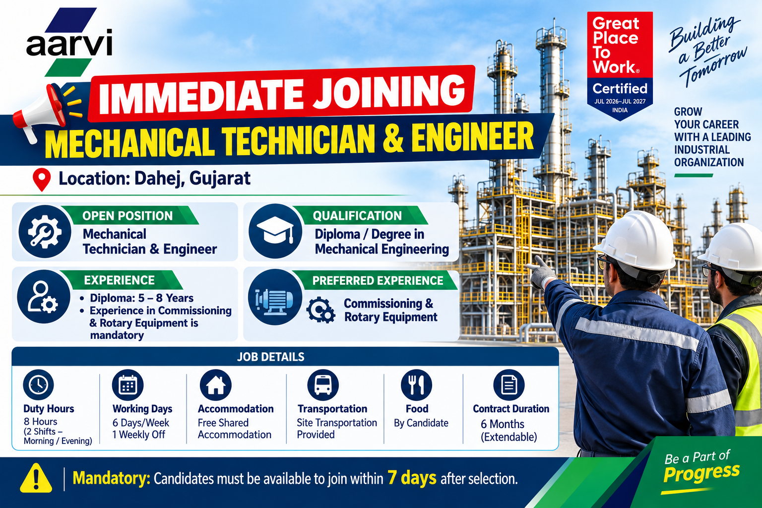 Mechanical Technician and Engineer recruitment poster for Dahej, Gujarat, featuring qualification, experience, commissioning and rotary equipment requirements, job details, accommodation, transportation, and six-month extendable contract.